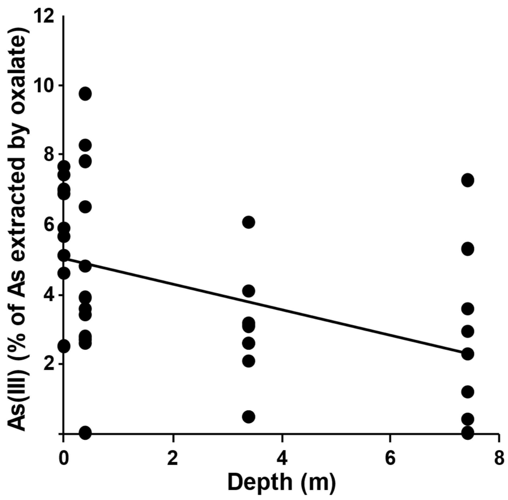 Sustainability 15 14666 g005