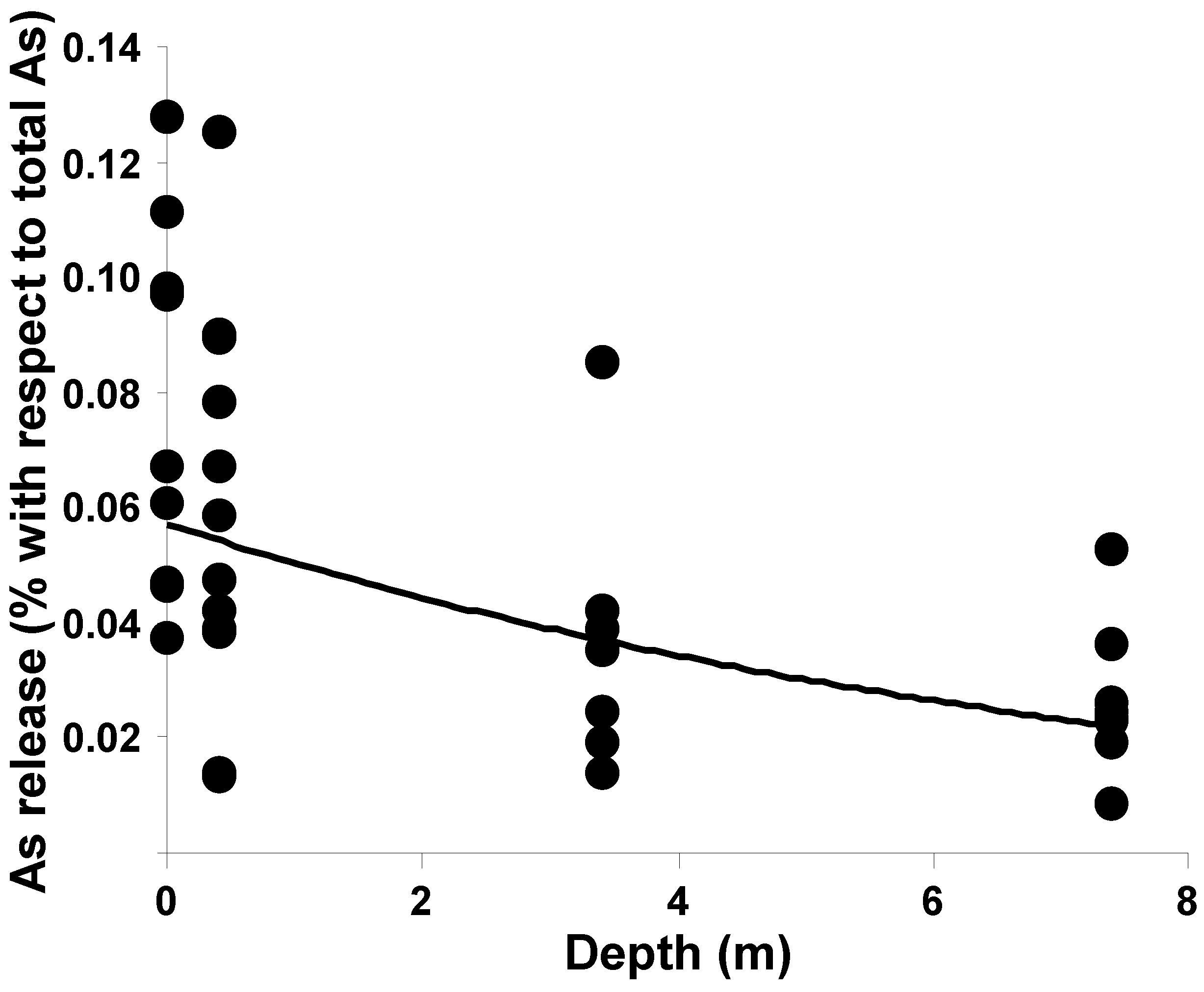 Sustainability 15 14666 g009