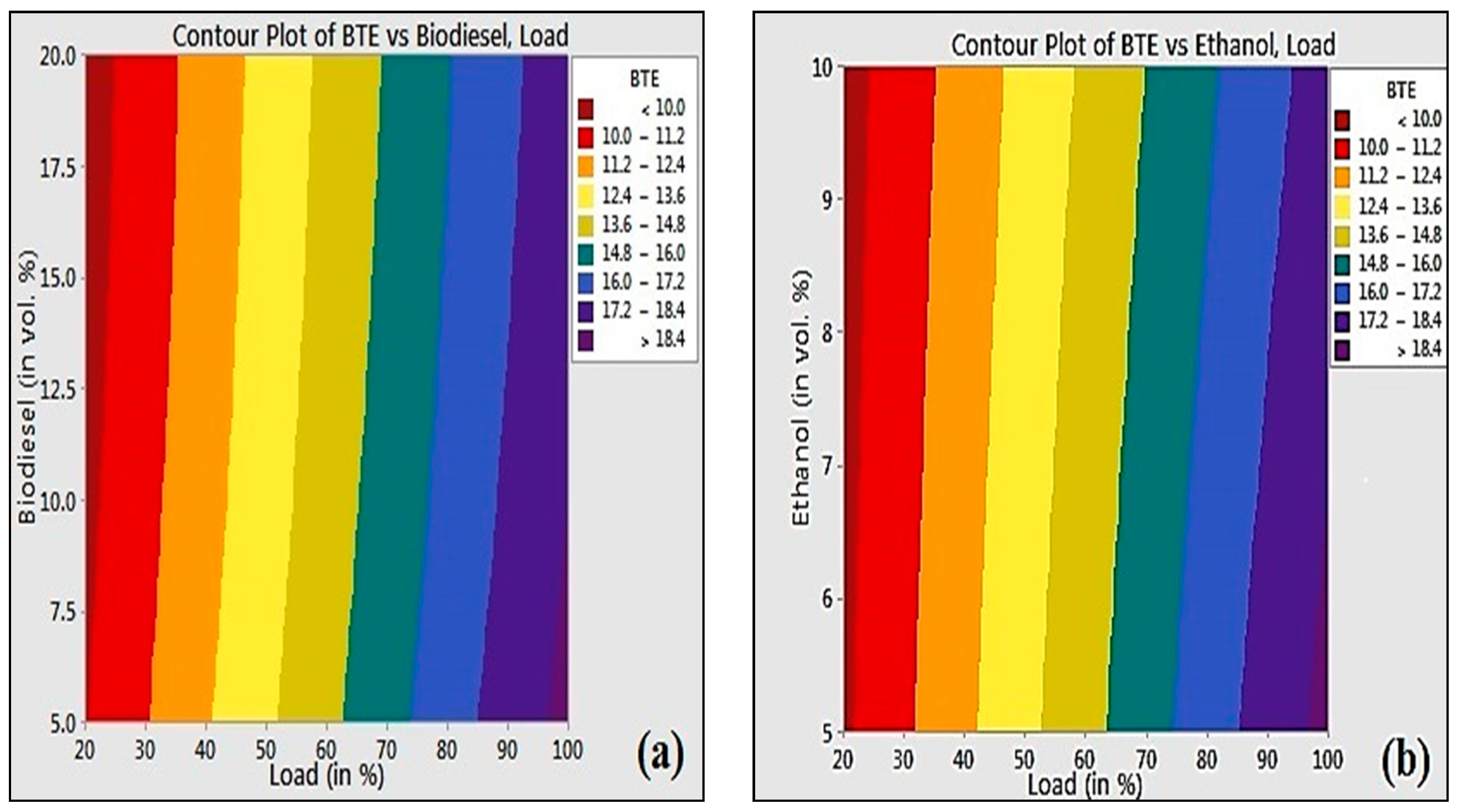 Sustainability 15 14667 g003