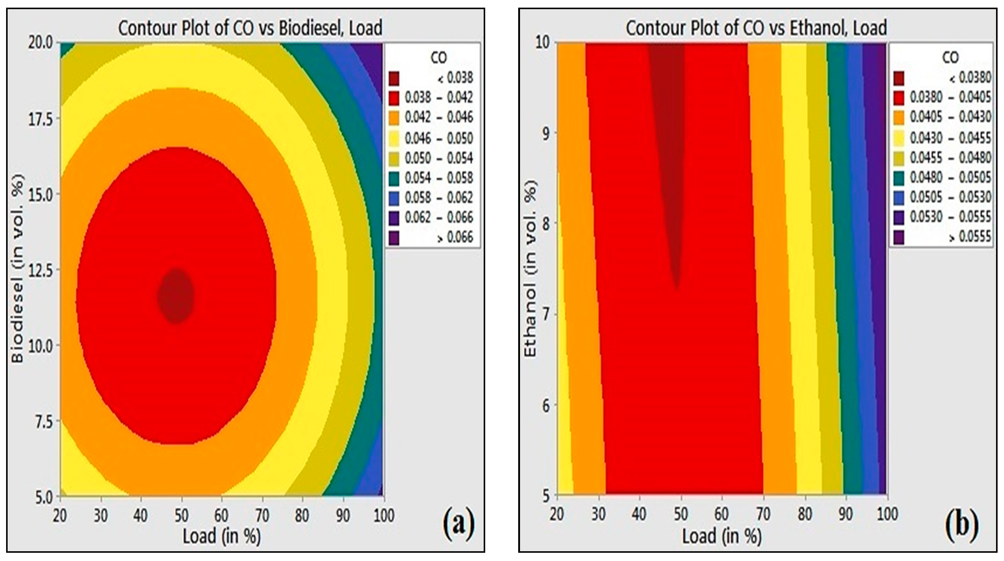 Sustainability 15 14667 g005
