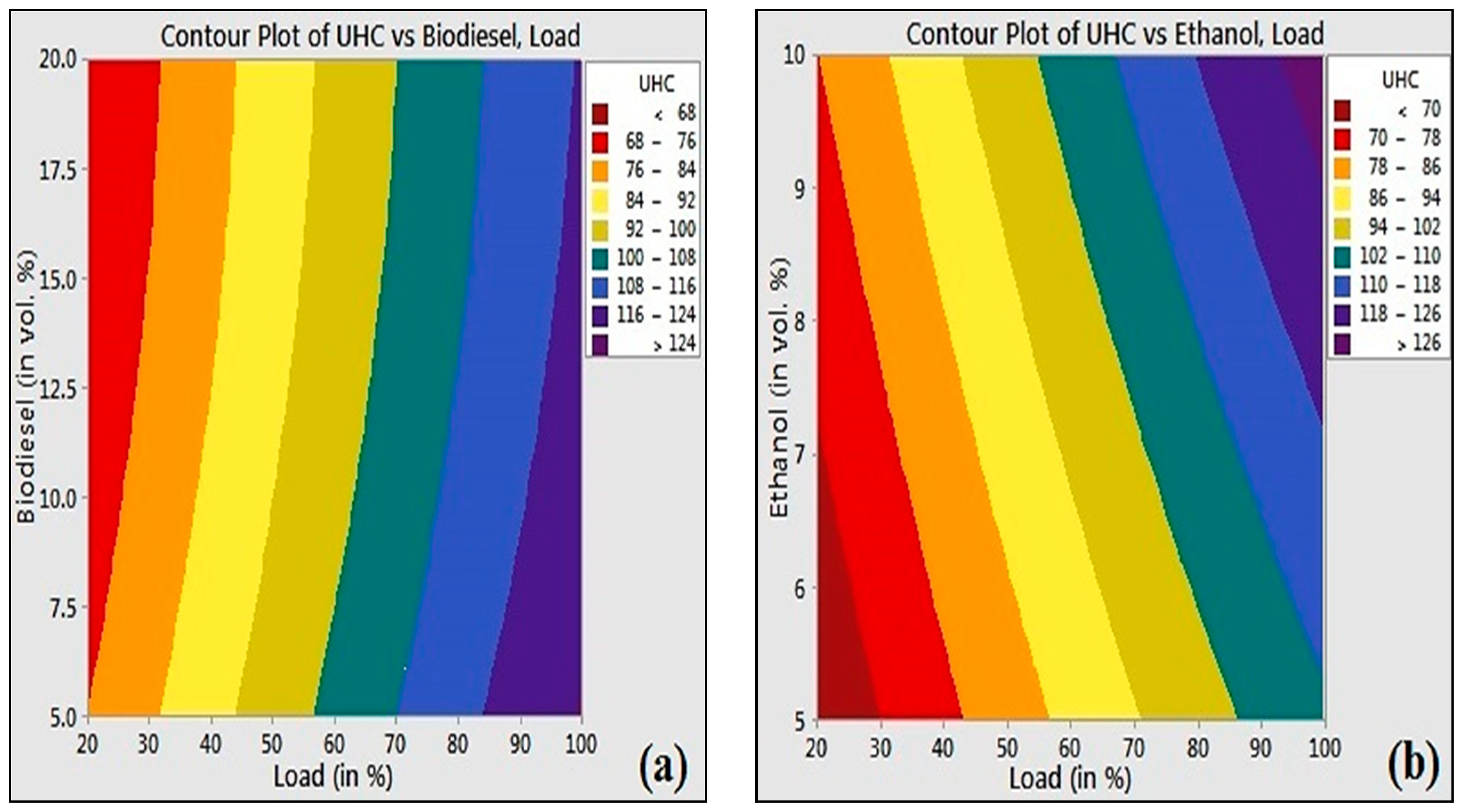 Sustainability 15 14667 g006