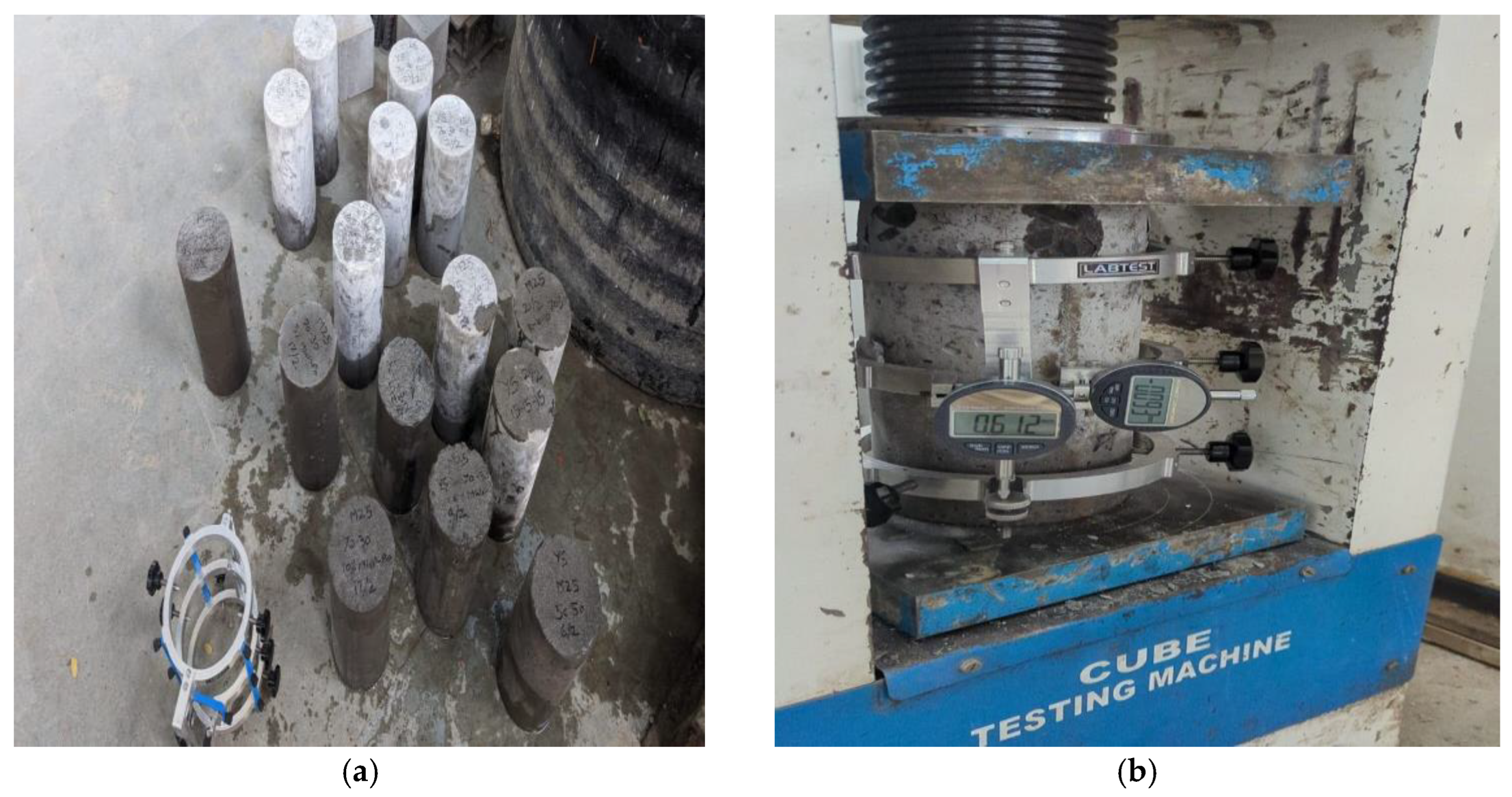 Sustainability 15 14743 g005