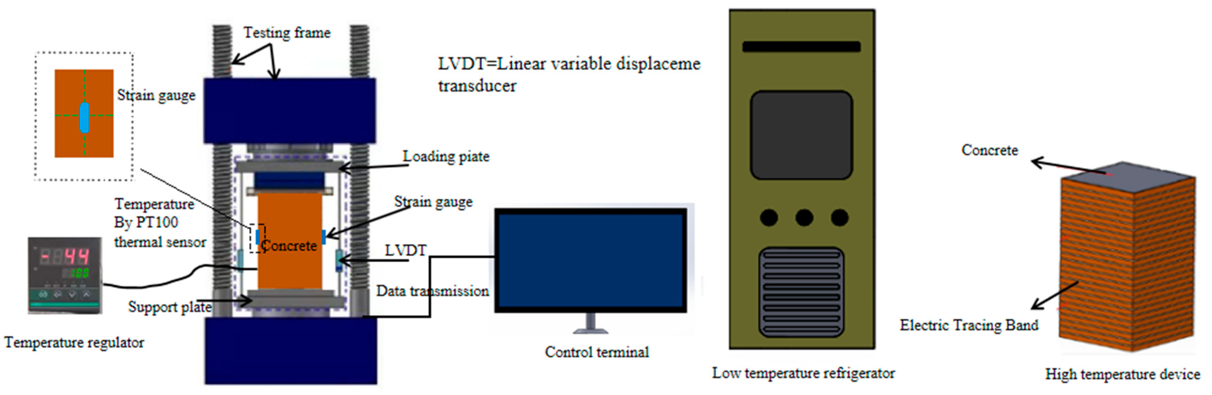 Sustainability 15 14763 g002