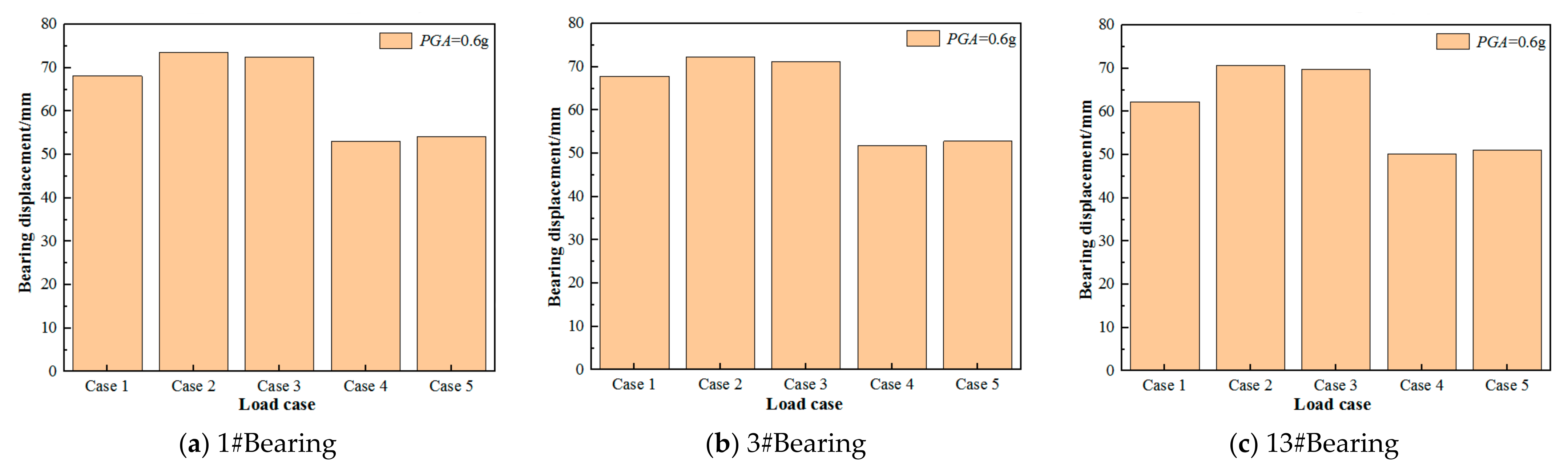 Sustainability 15 14763 g012
