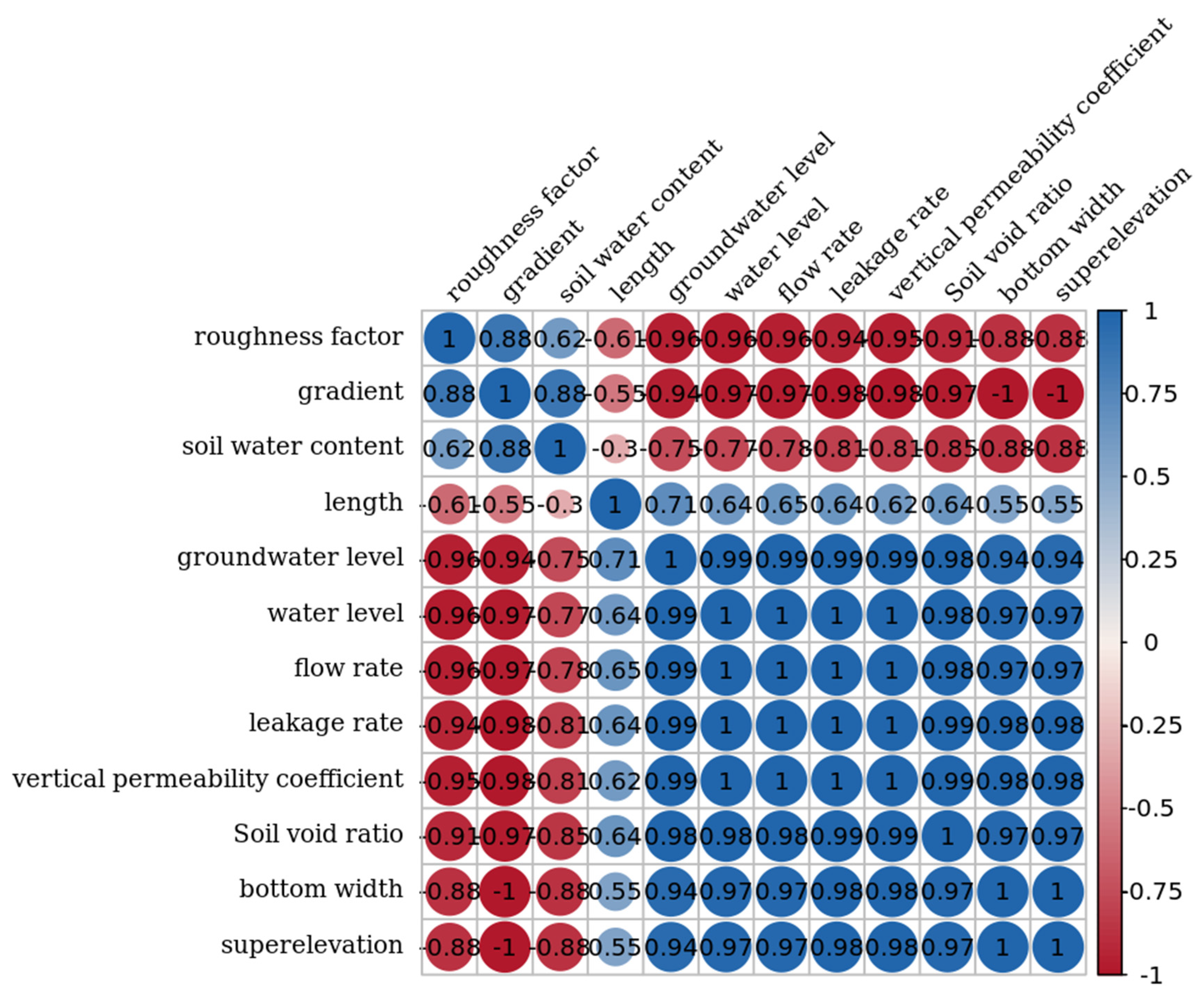 Sustainability 15 14904 g003
