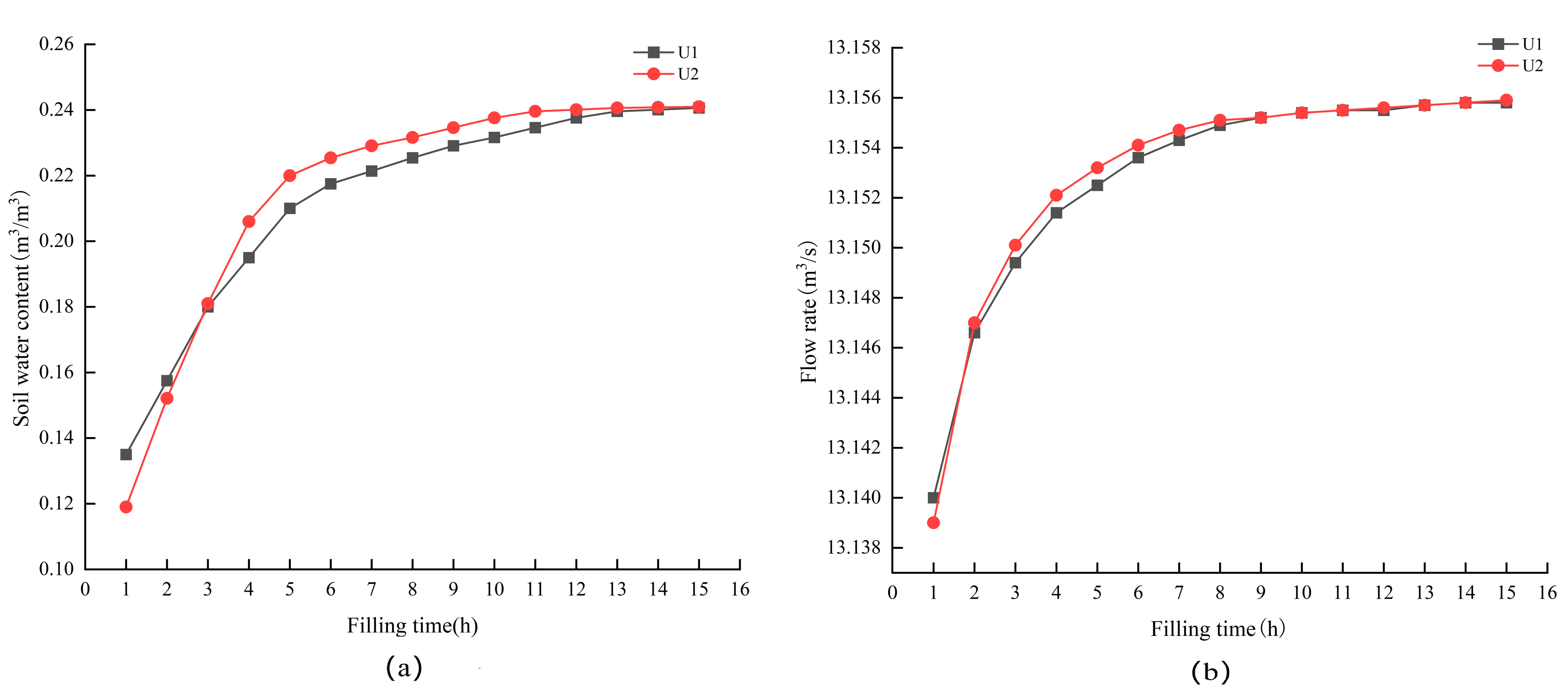 Sustainability 15 14904 g004