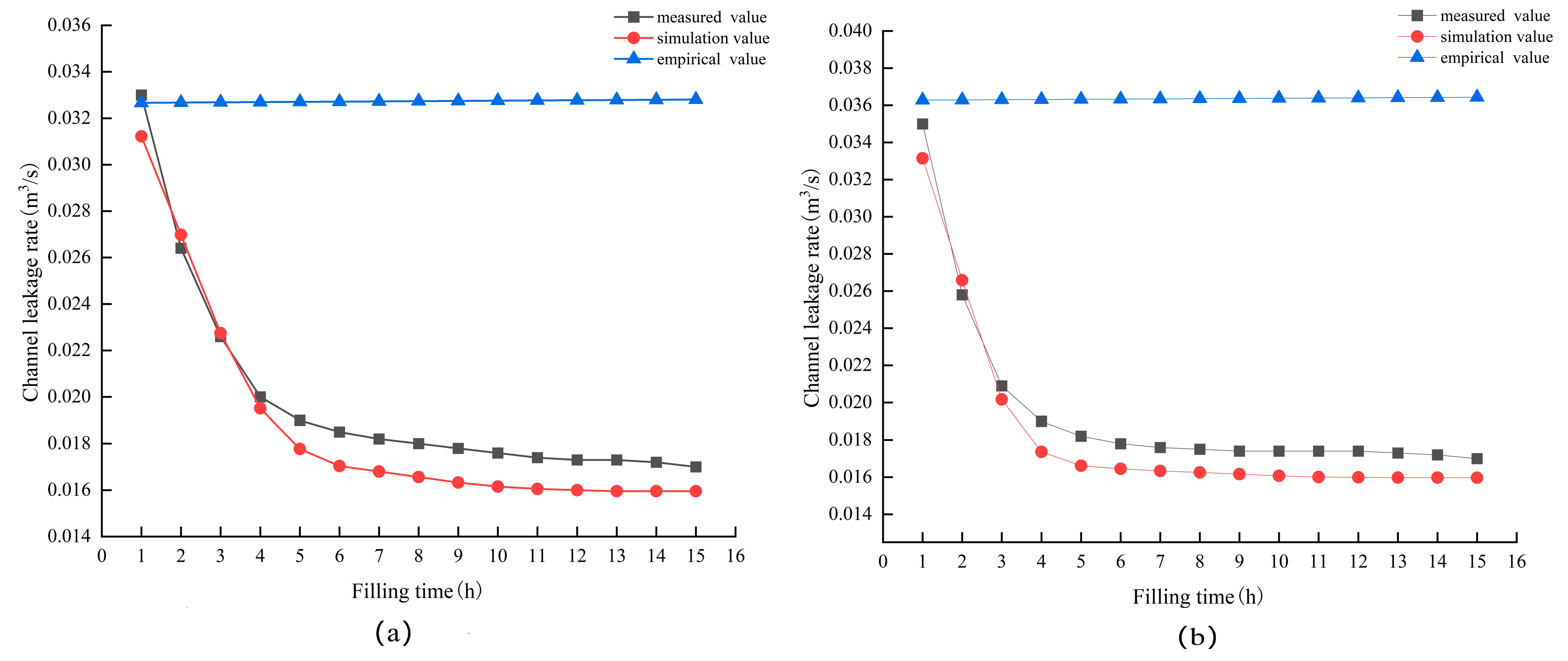 Sustainability 15 14904 g005