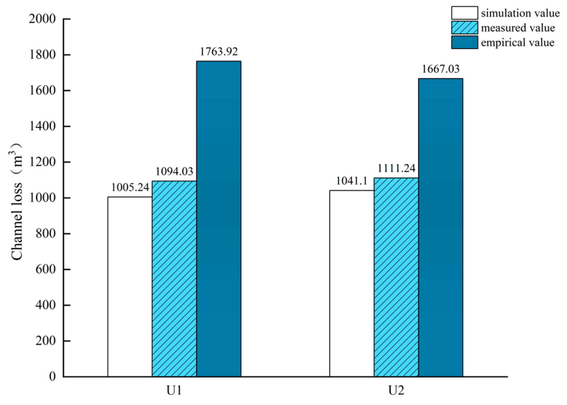 Sustainability 15 14904 g007