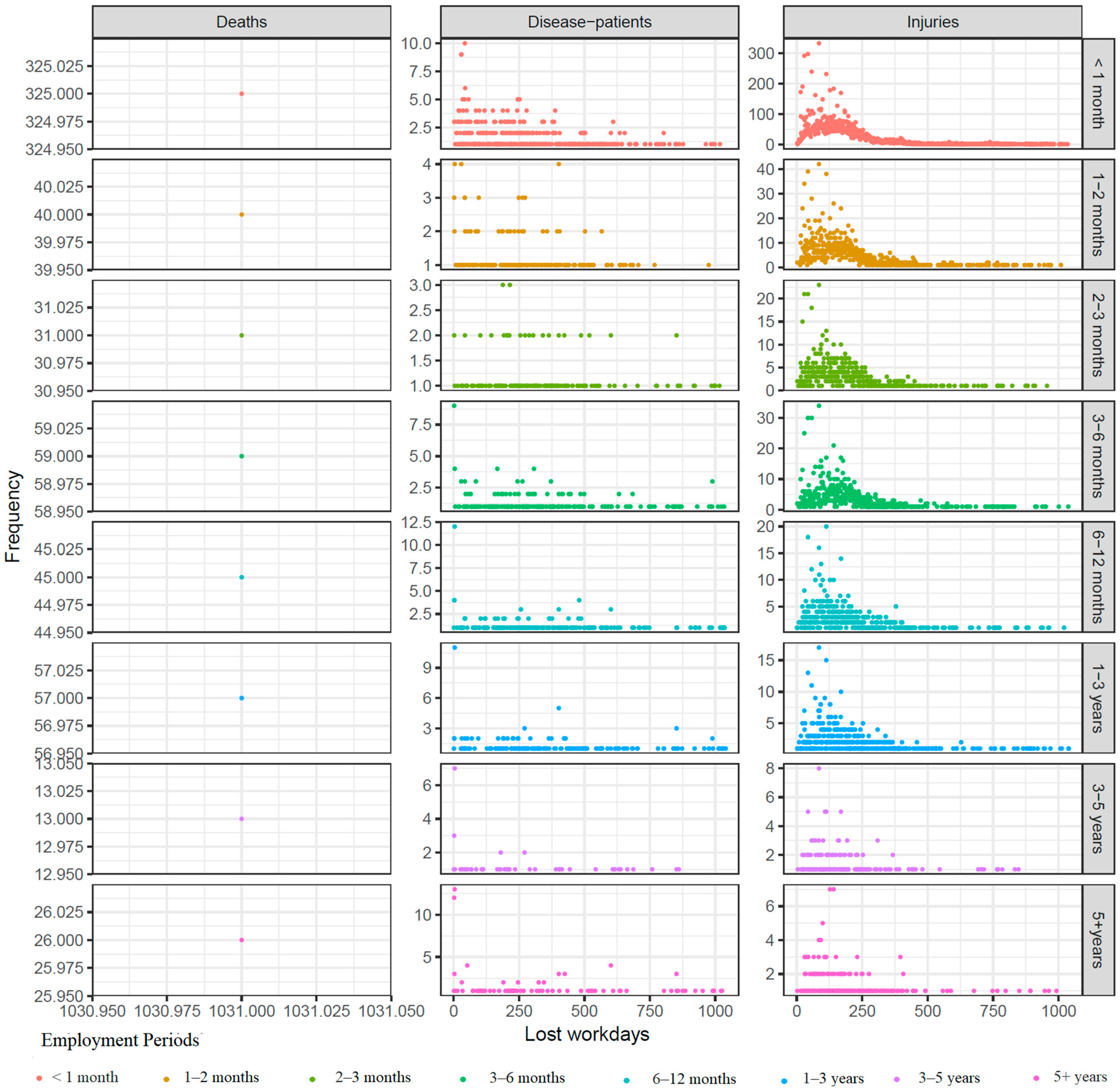 Sustainability 15 15058 g004