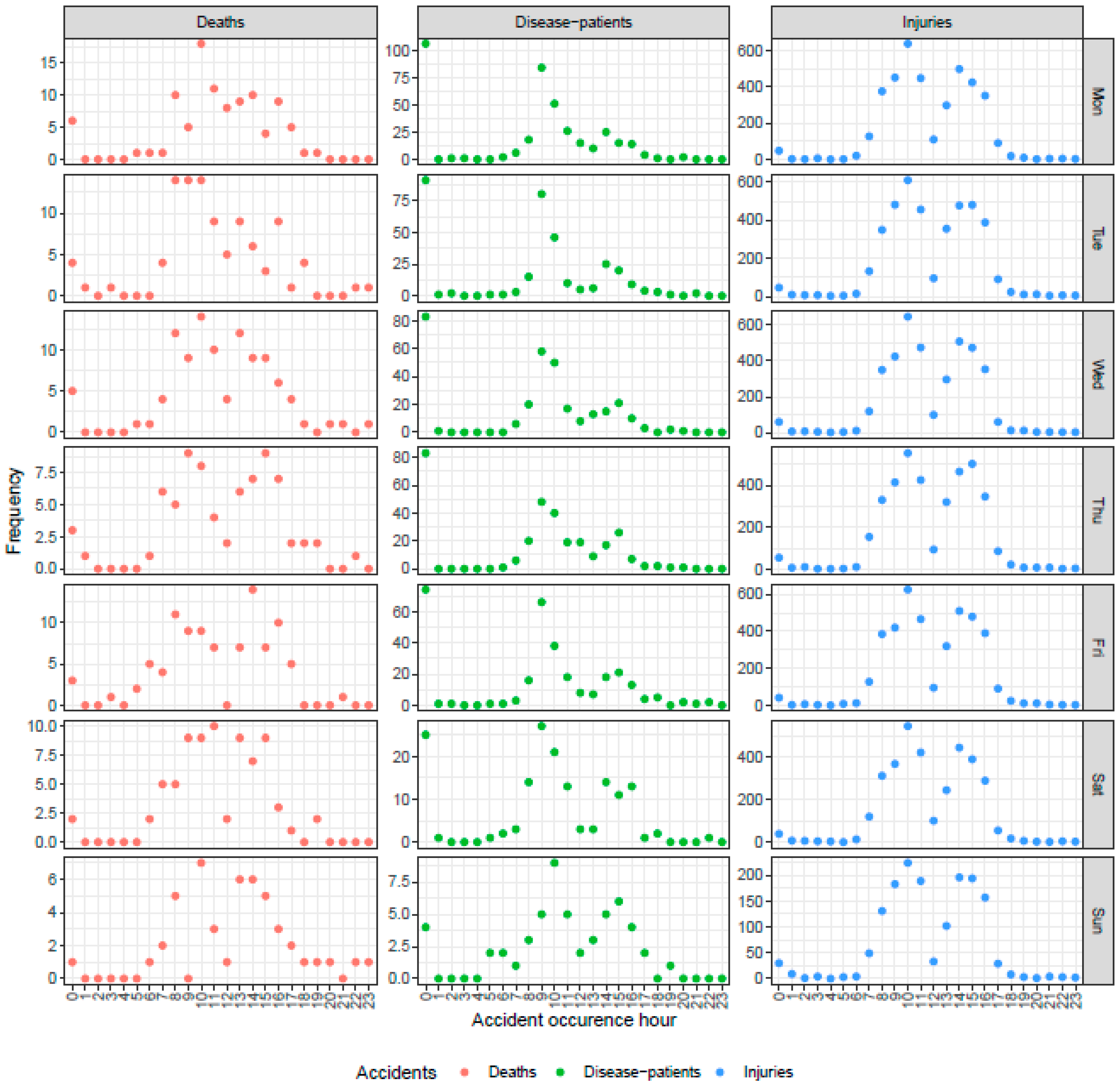 Sustainability 15 15058 g005