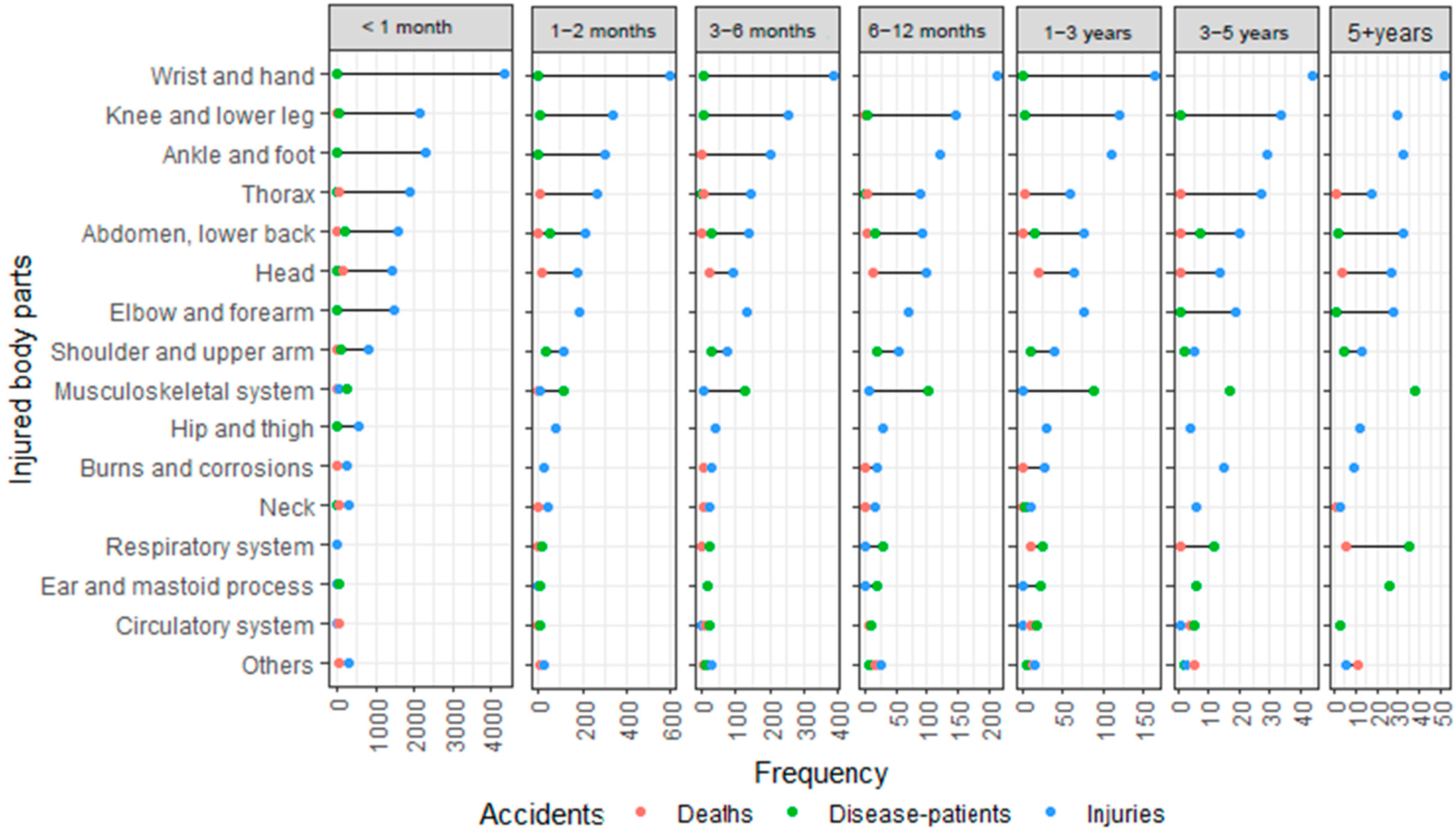 Sustainability 15 15058 g007