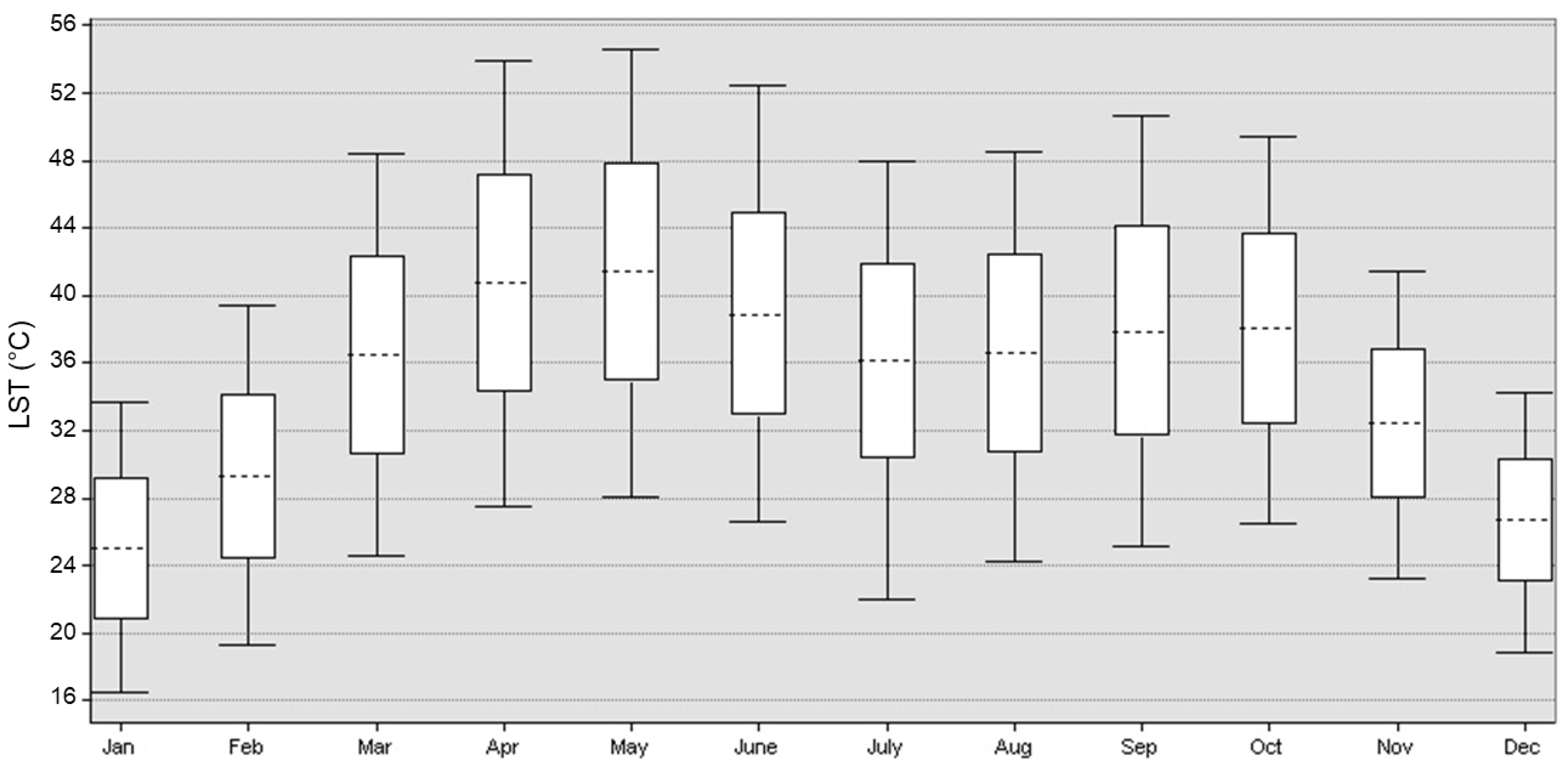 Sustainability 15 15191 g009