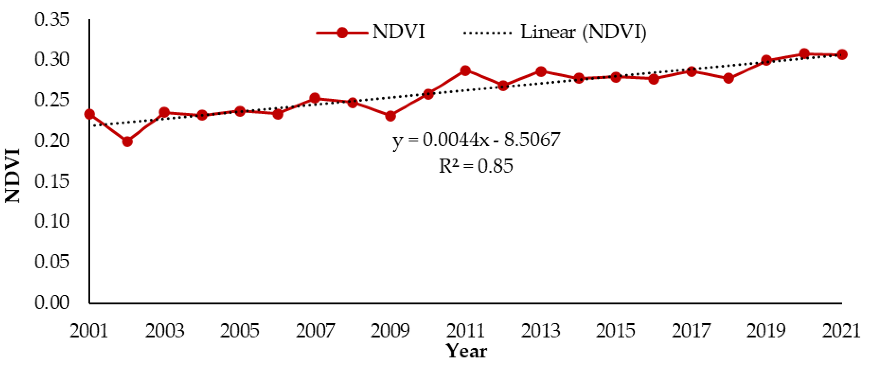 Sustainability 15 15191 g021