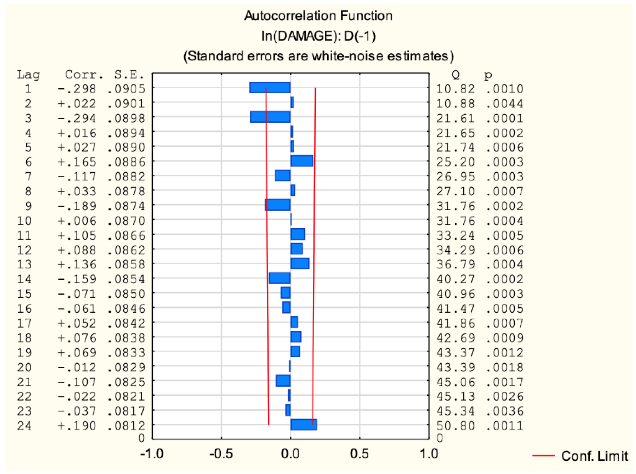 Sustainability 15 15216 g013