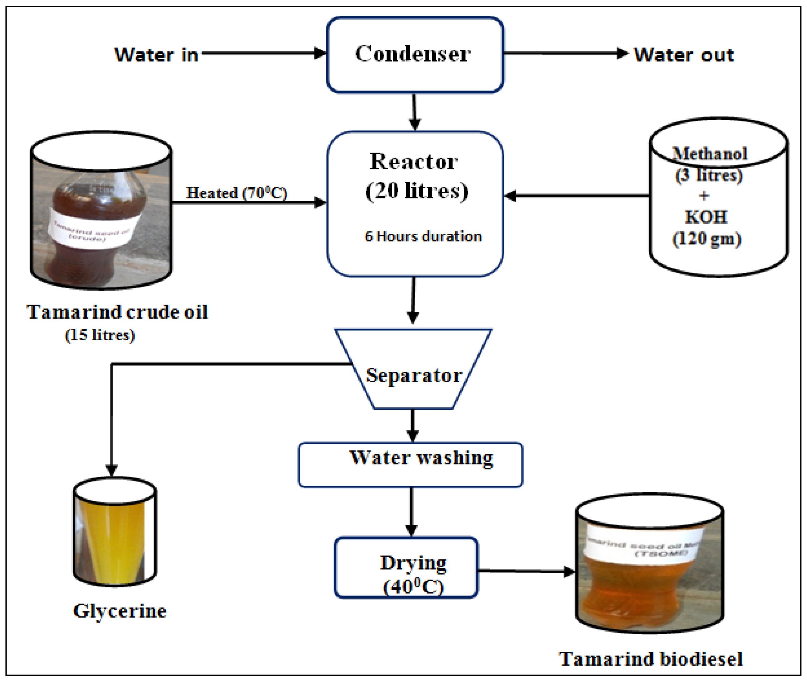 Sustainability 15 15222 g002