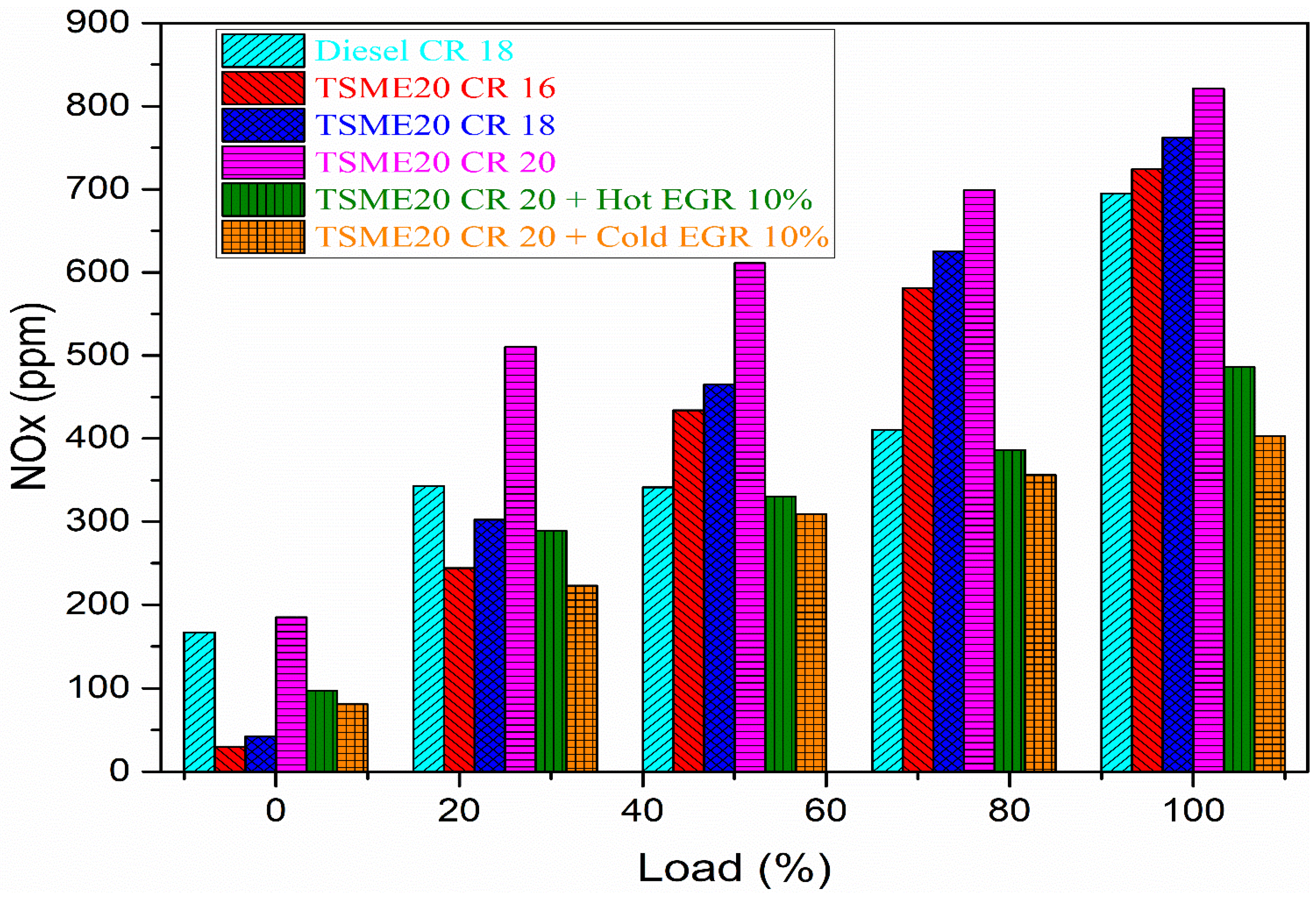 Sustainability 15 15222 g012