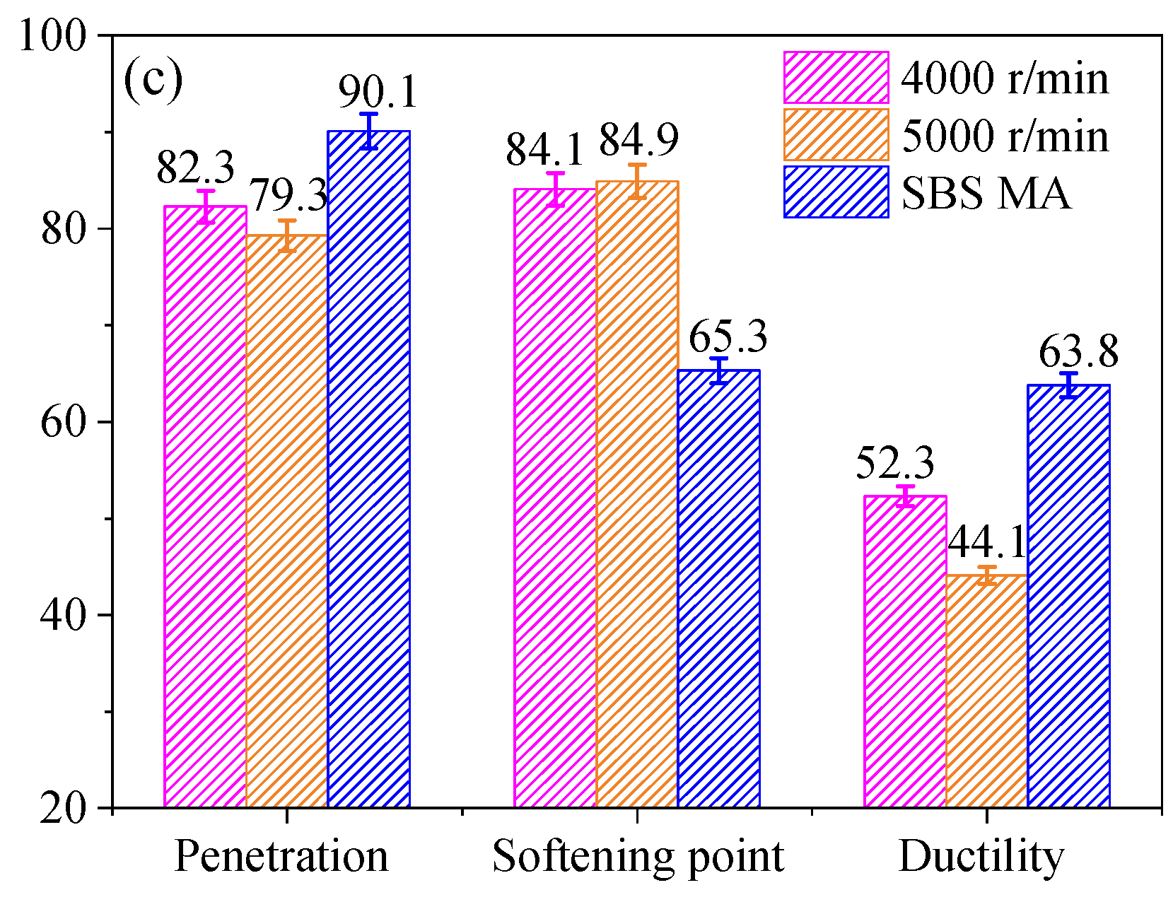 Sustainability 15 15246 g006b