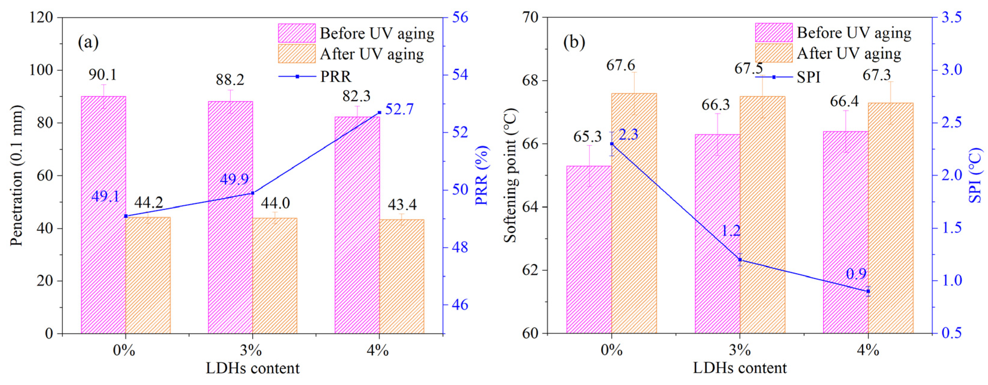 Sustainability 15 15246 g009