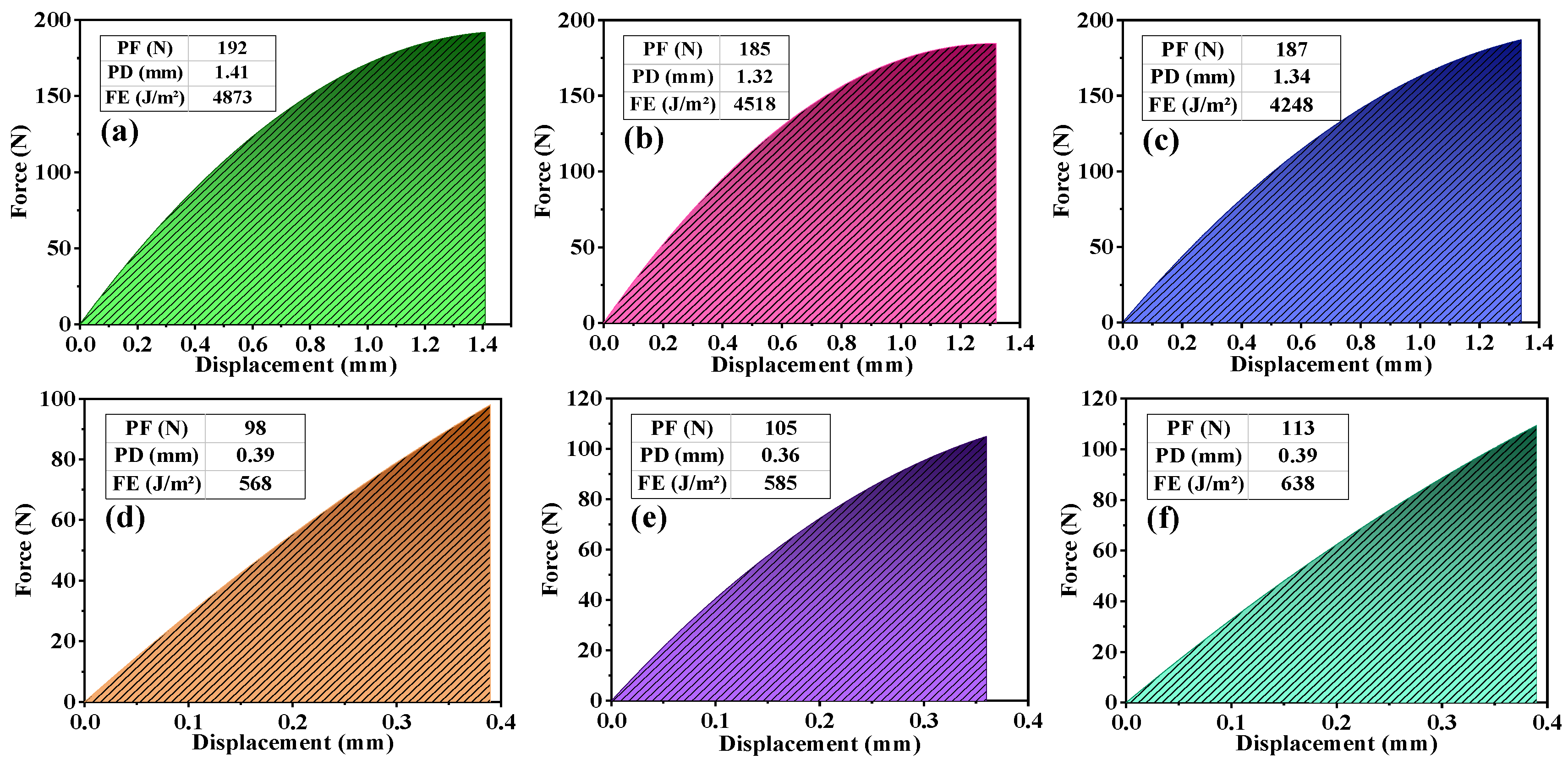 Sustainability 15 15246 g012