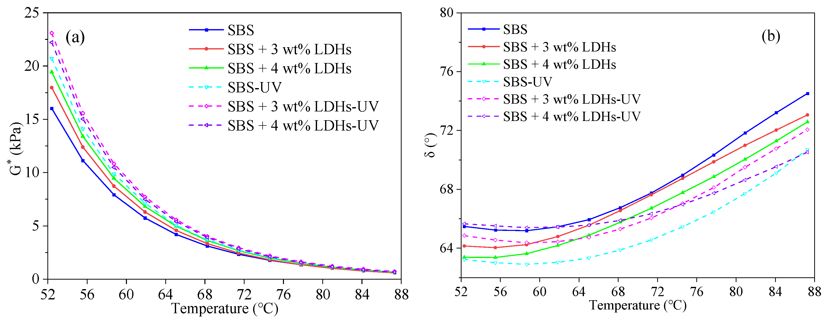 Sustainability 15 15246 g013