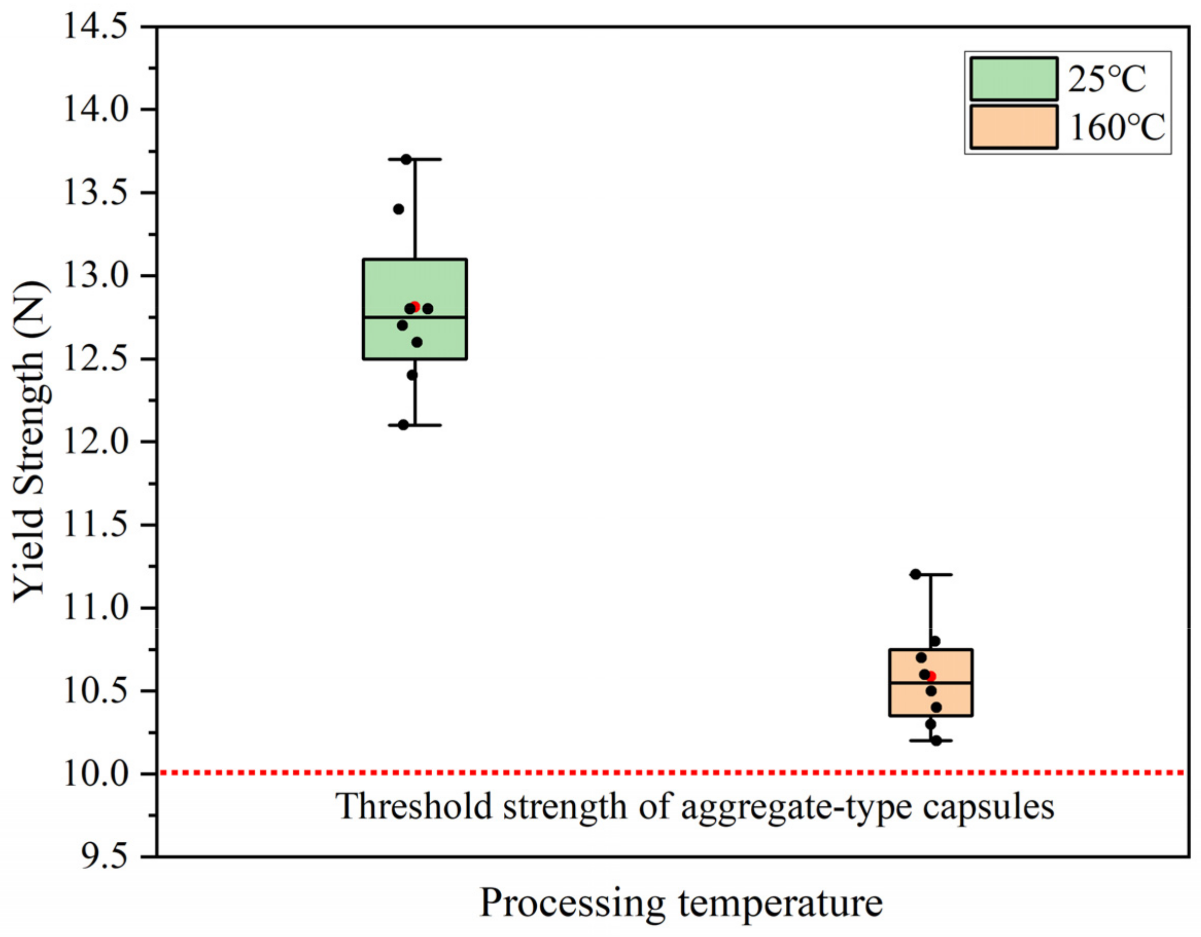 Sustainability 15 15258 g008
