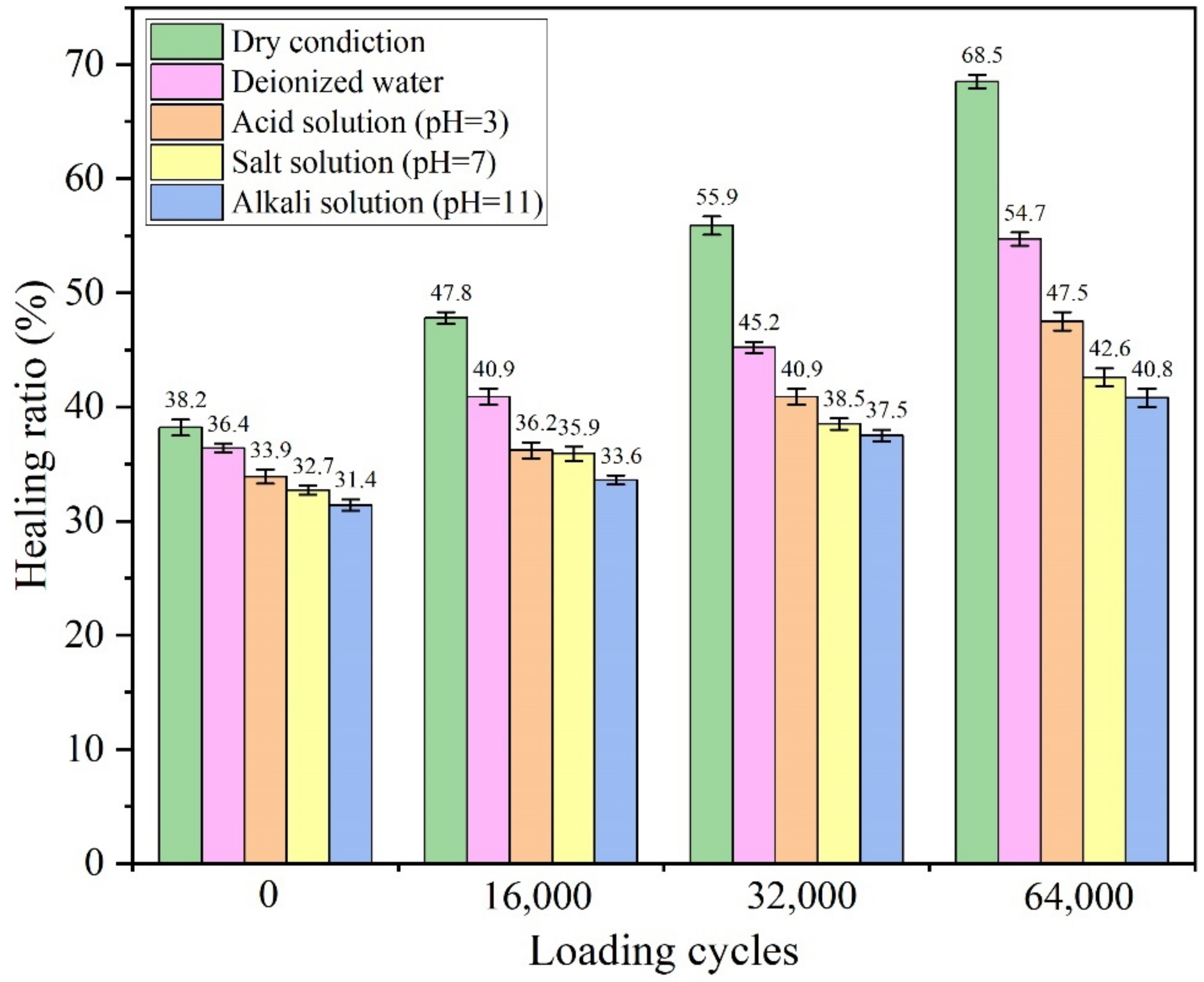 Sustainability 15 15258 g011
