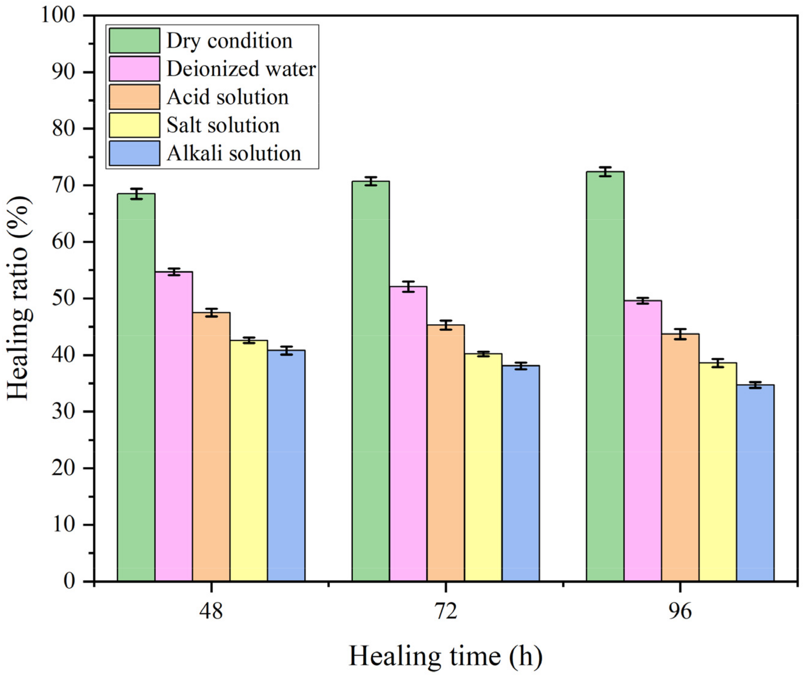 Sustainability 15 15258 g013