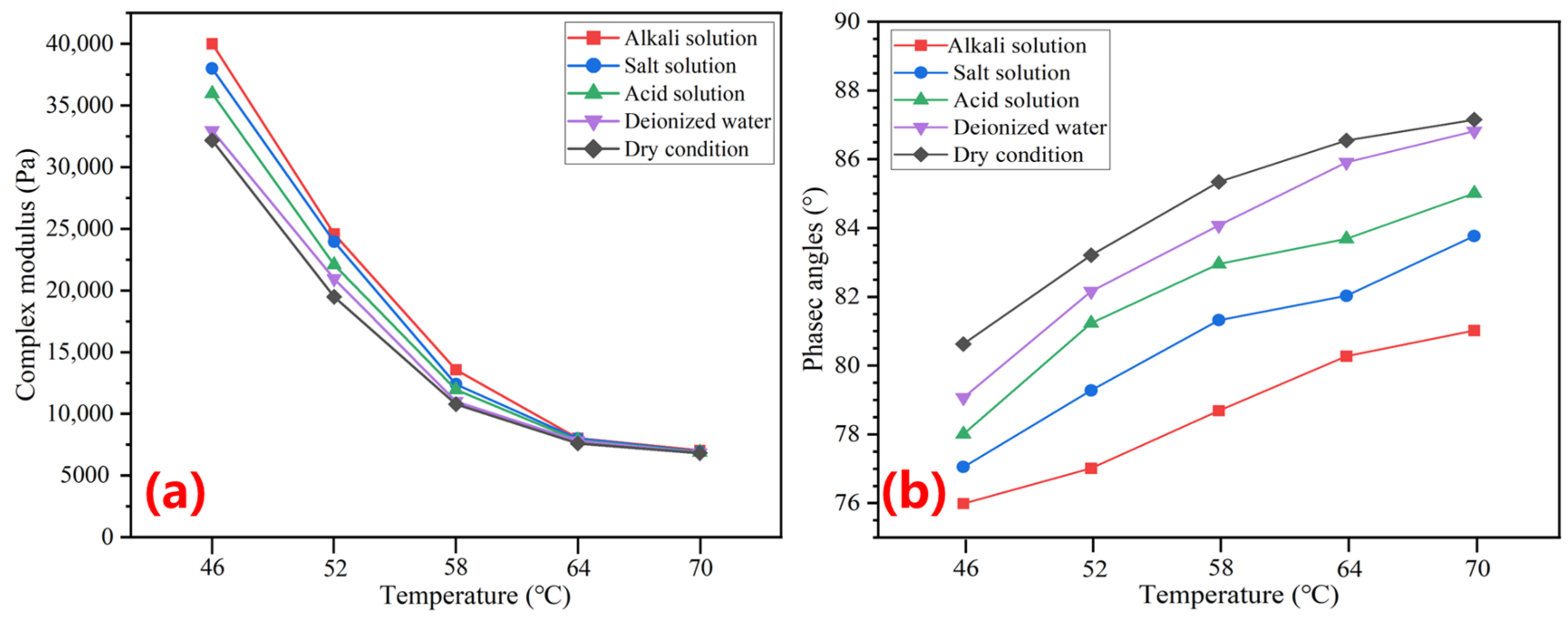 Sustainability 15 15258 g016