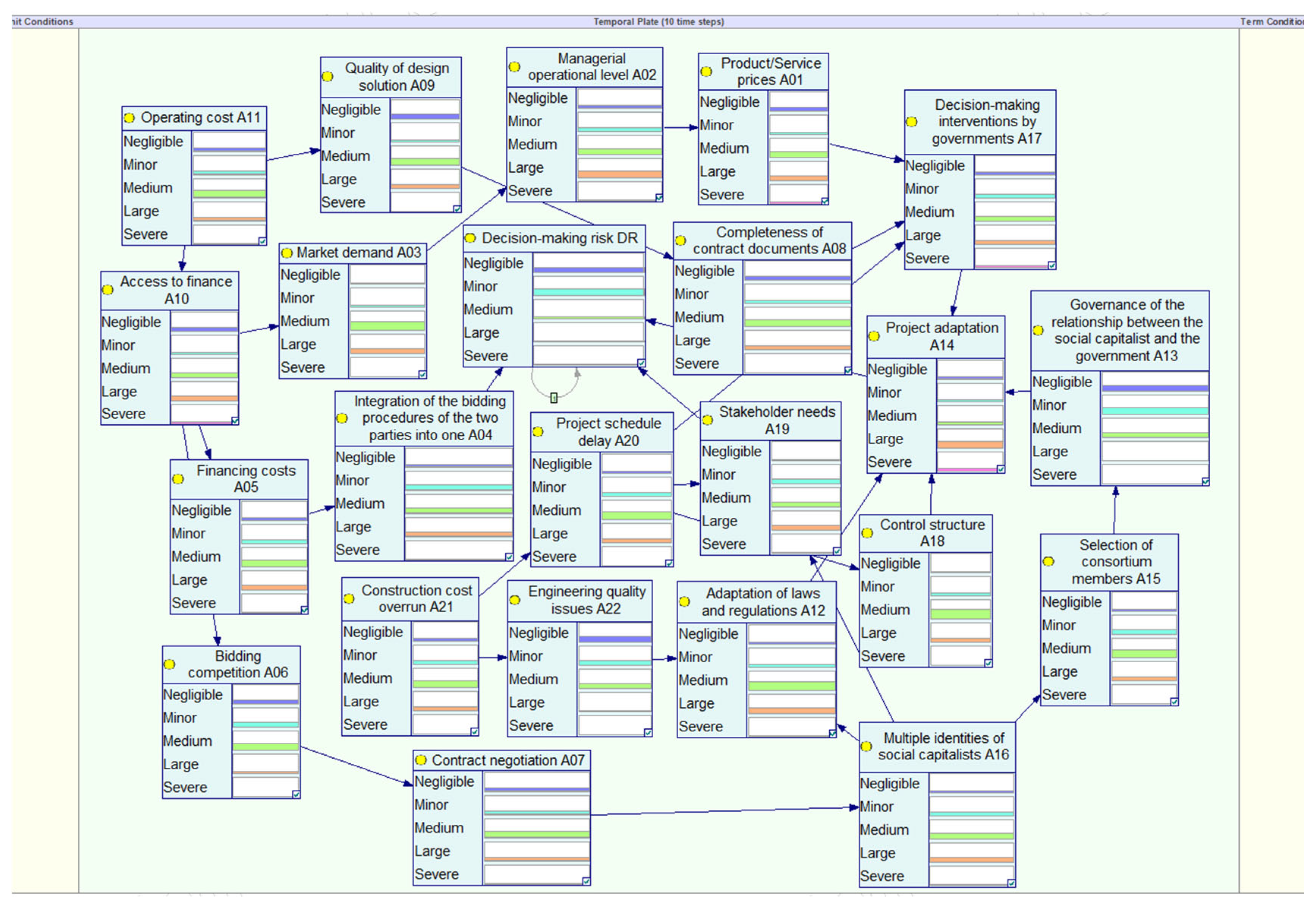 Sustainability 15 15301 g003