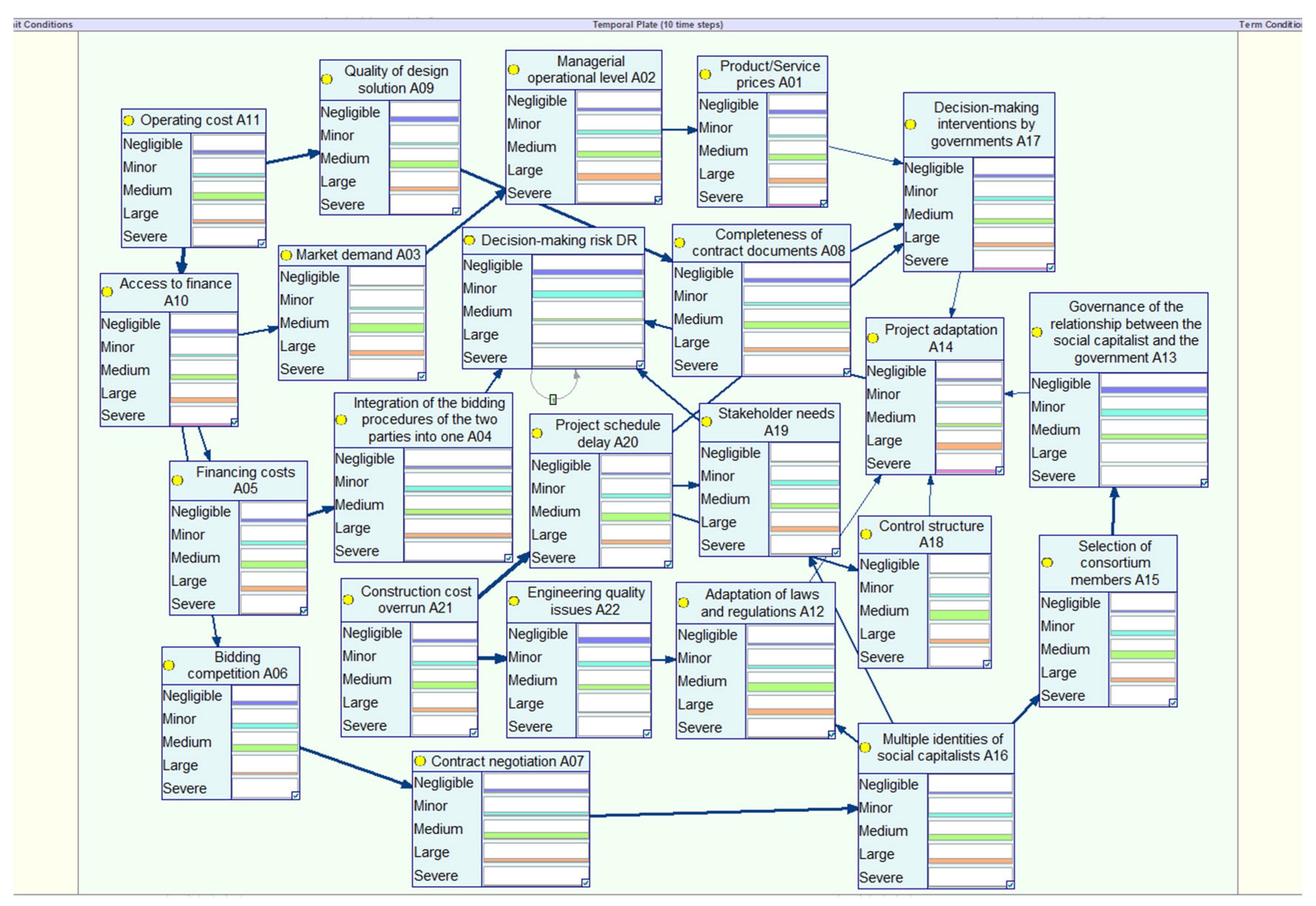 Sustainability 15 15301 g005