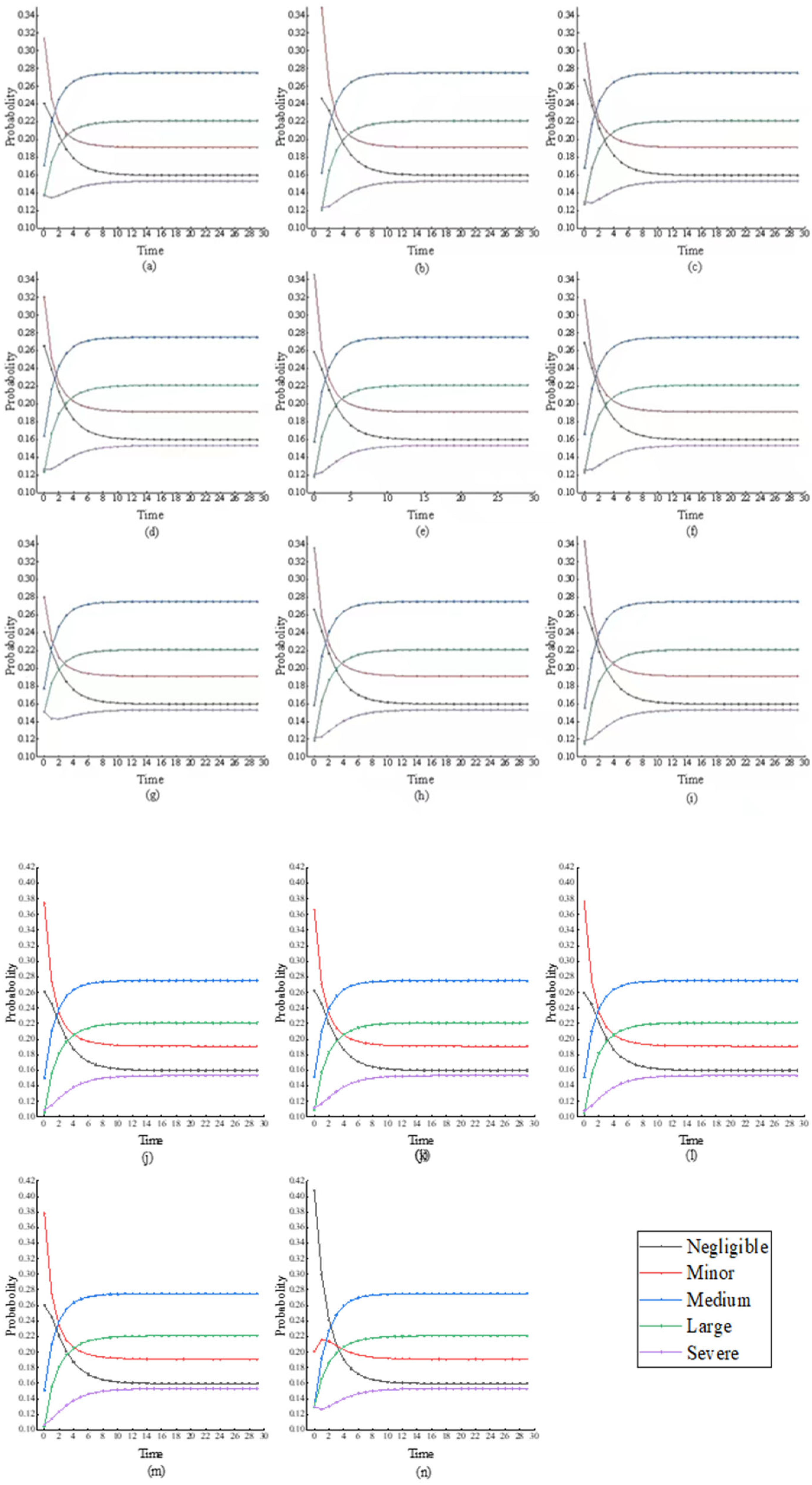 Sustainability 15 15301 g006