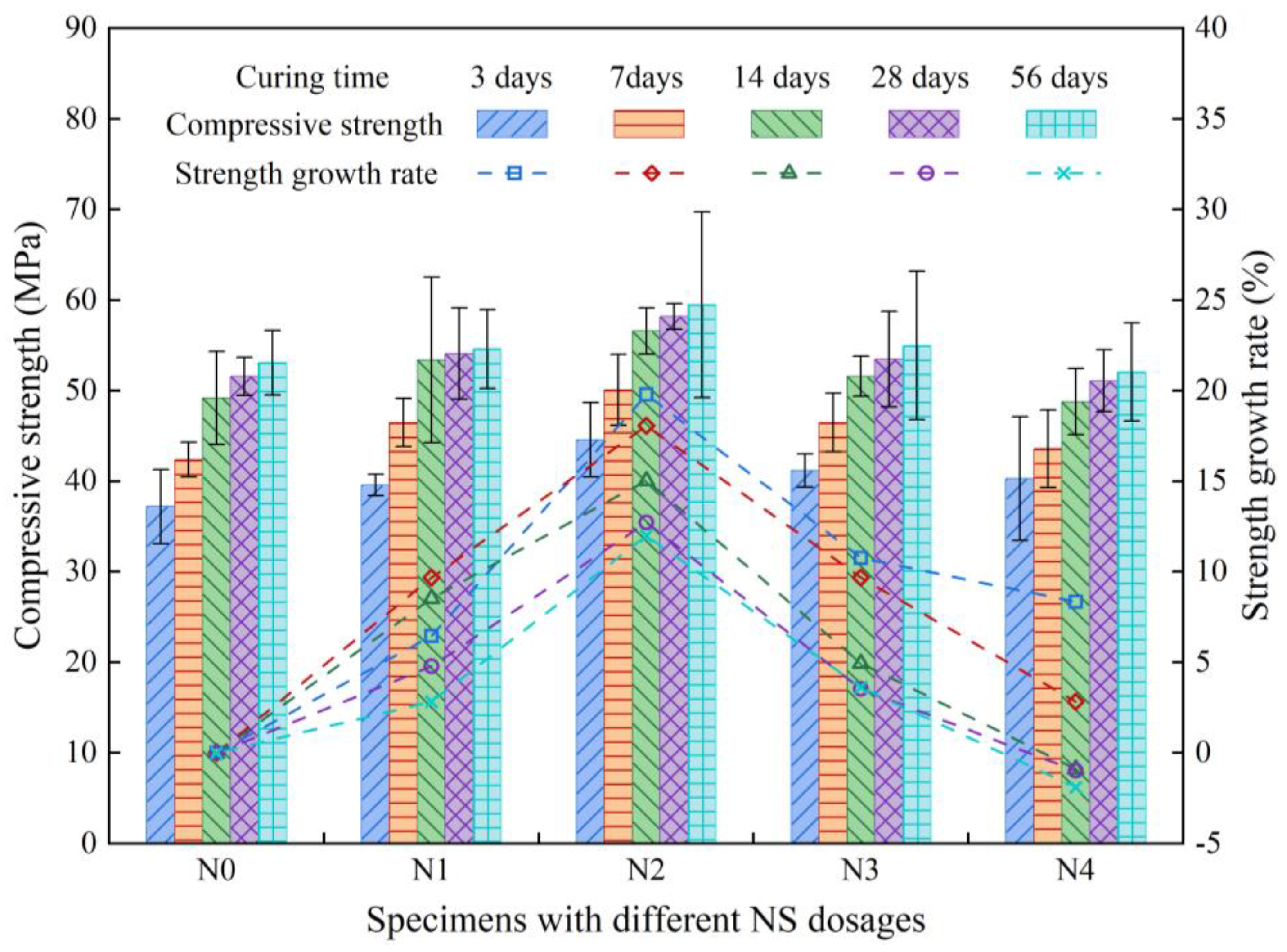 Sustainability 15 15413 g005