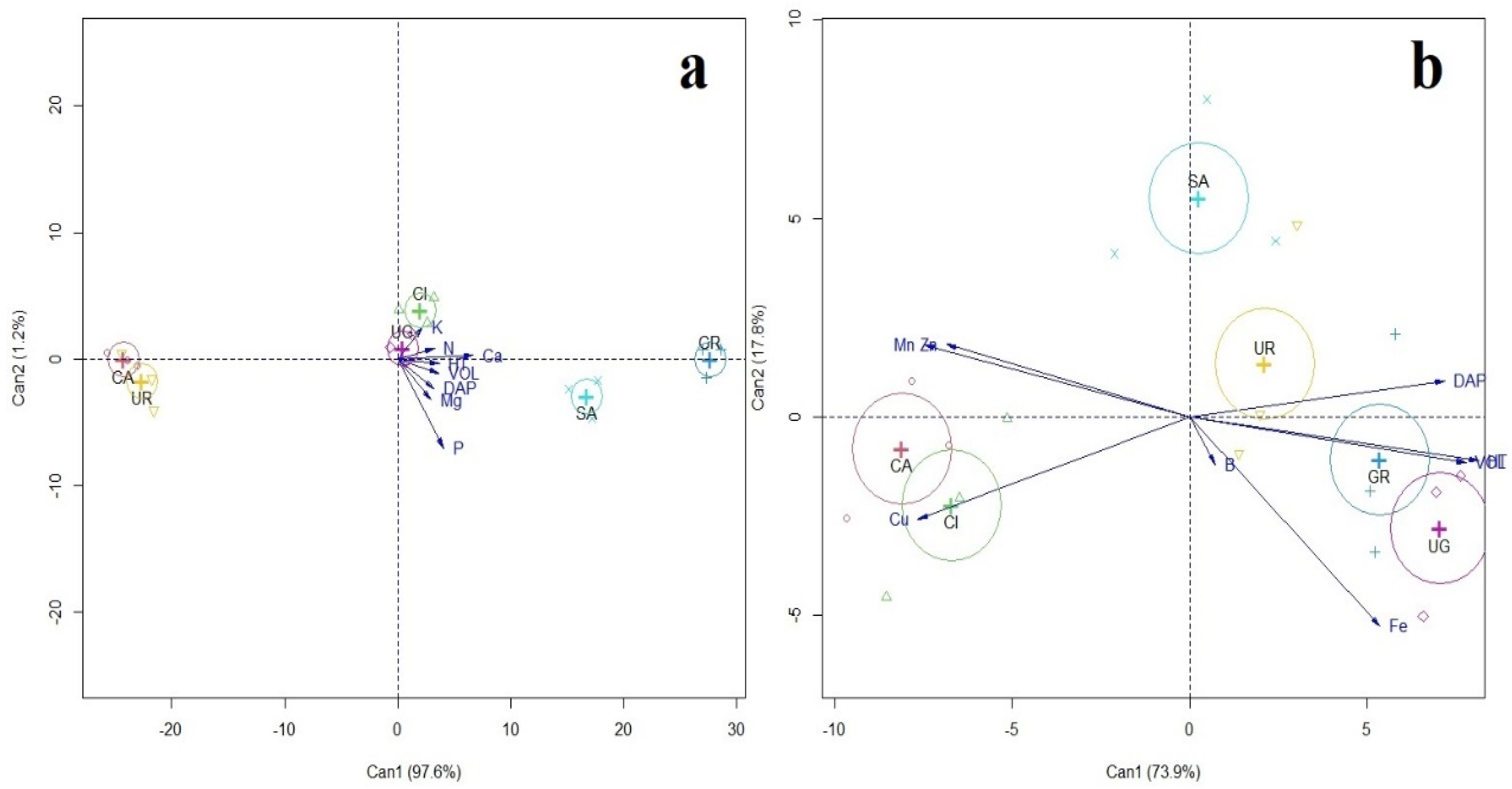 Sustainability 15 15771 g003