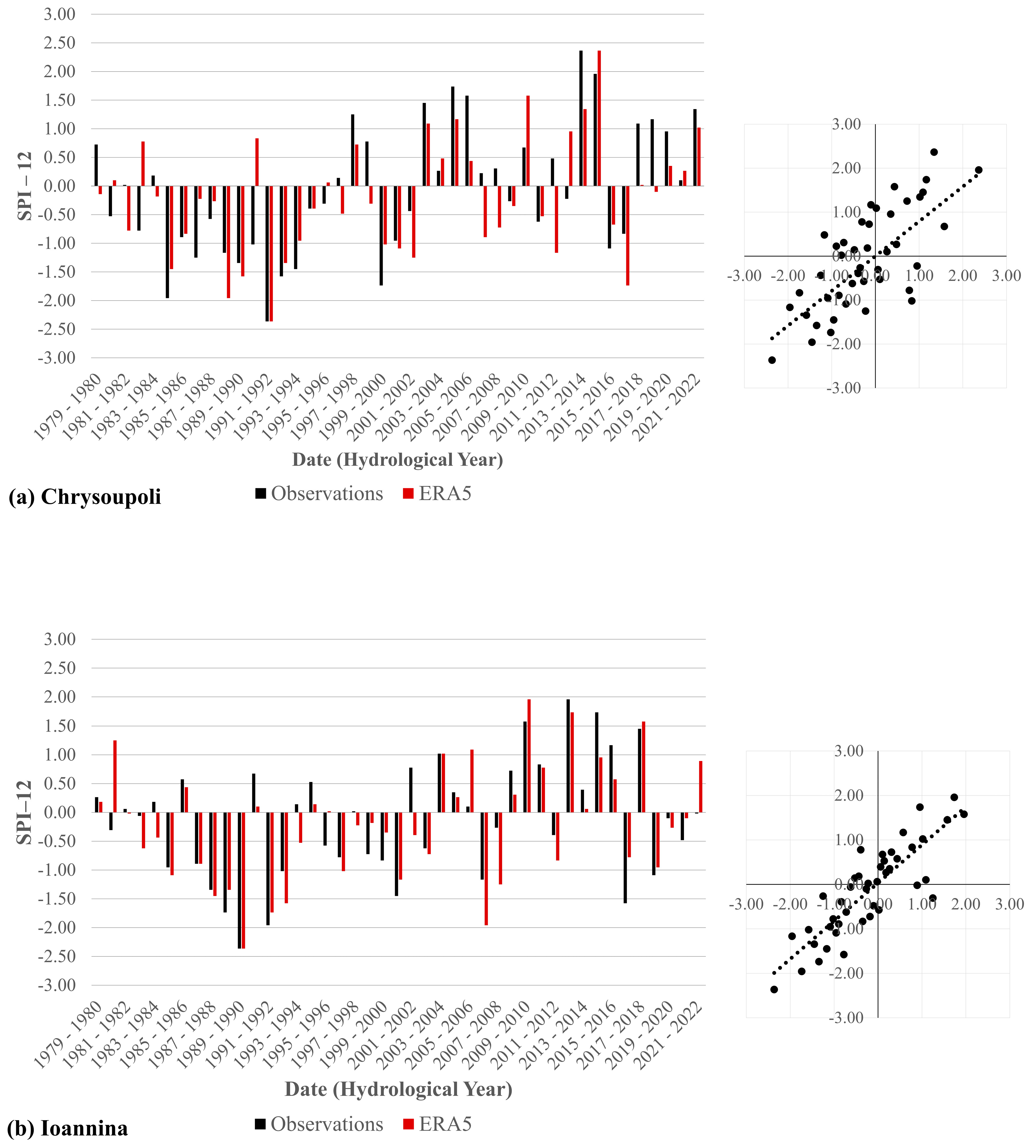 Sustainability 15 15999 g009a