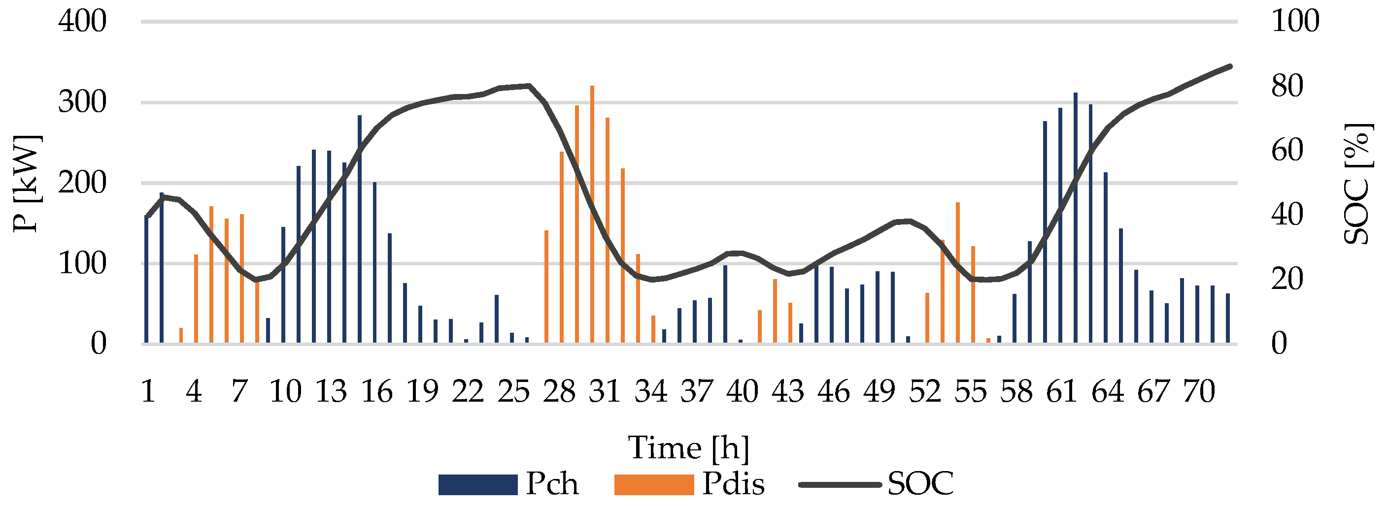 Sustainability 15 16002 g006
