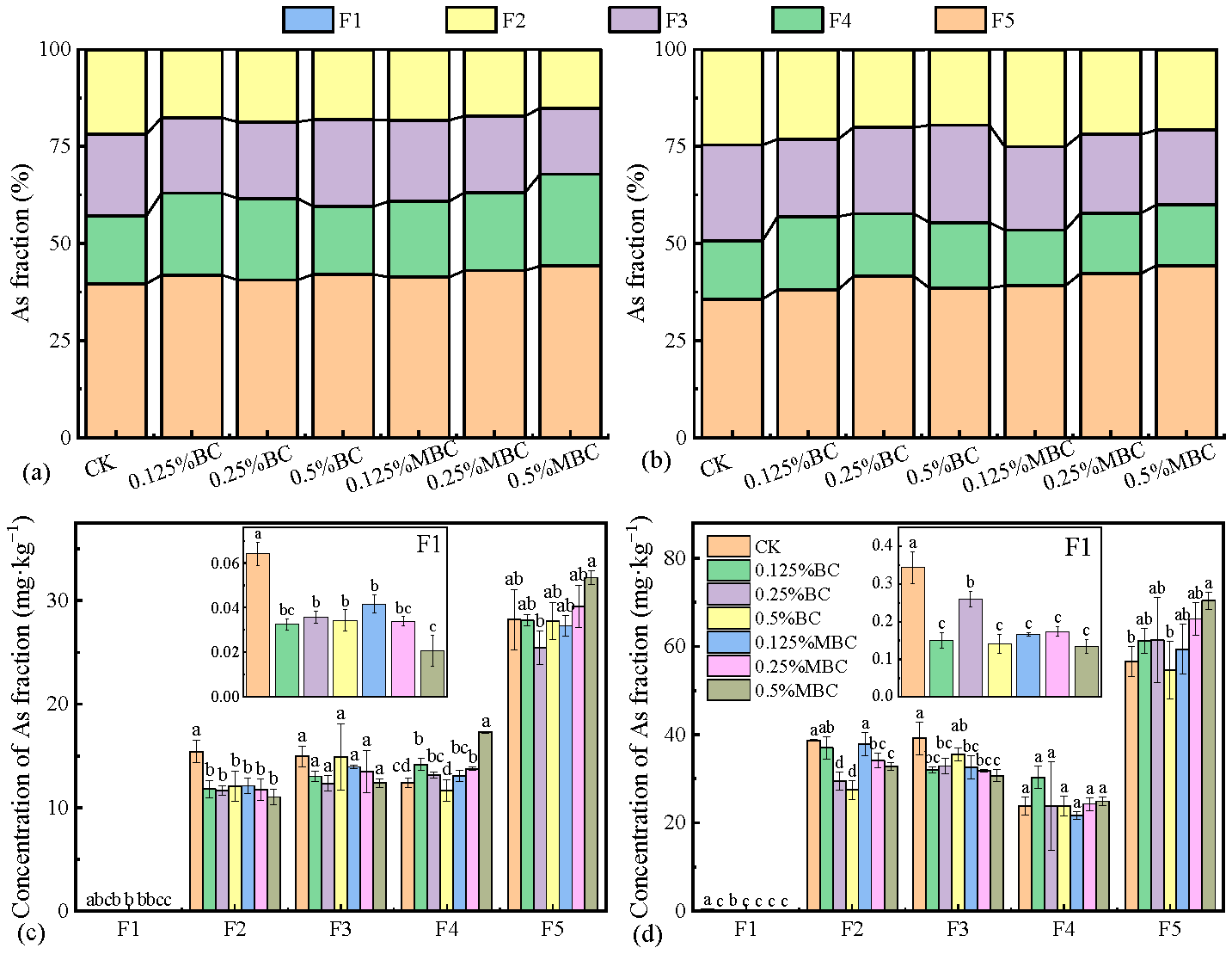 Sustainability 15 16161 g002