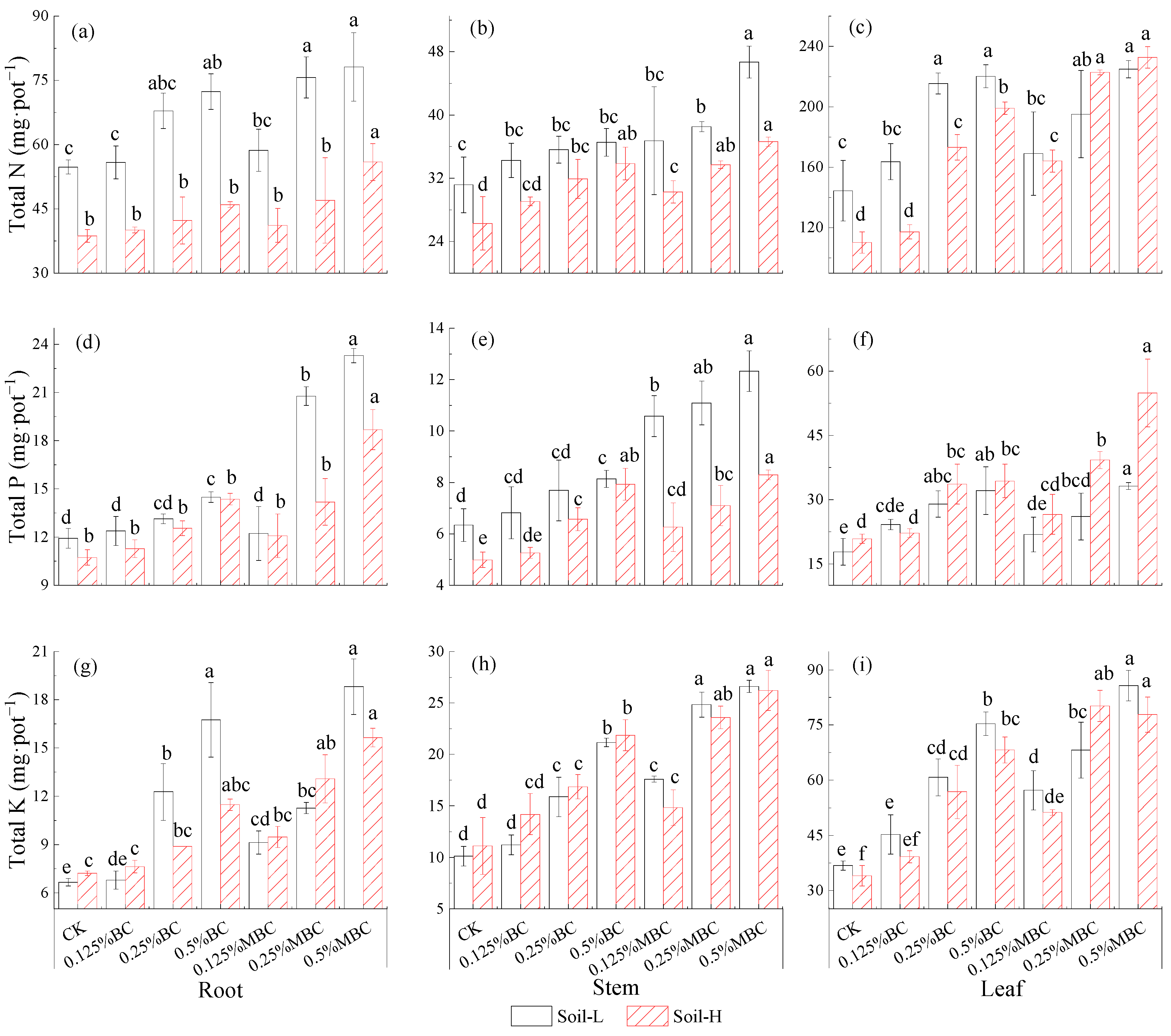 Sustainability 15 16161 g003