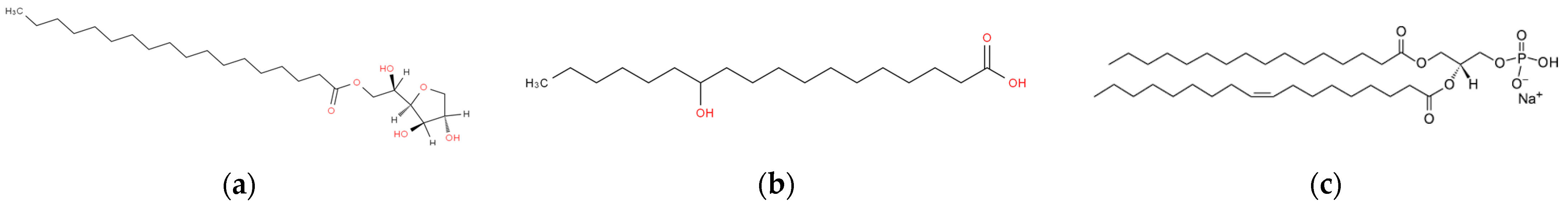 Sustainability 15 16305 g005