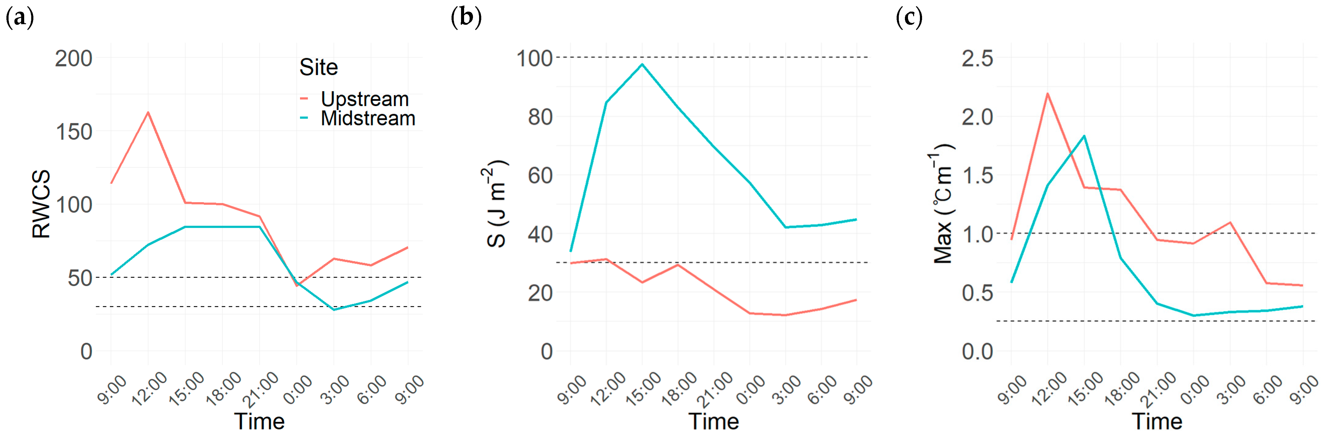 Sustainability 15 16330 g003