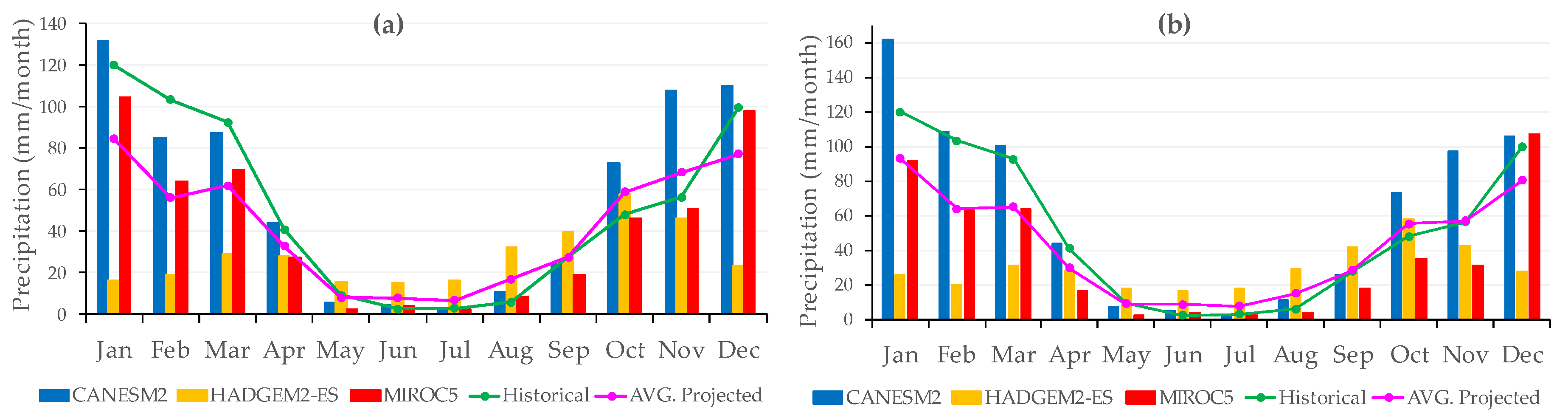 Sustainability 16 00071 g006 Sustainability 16 00071 g006