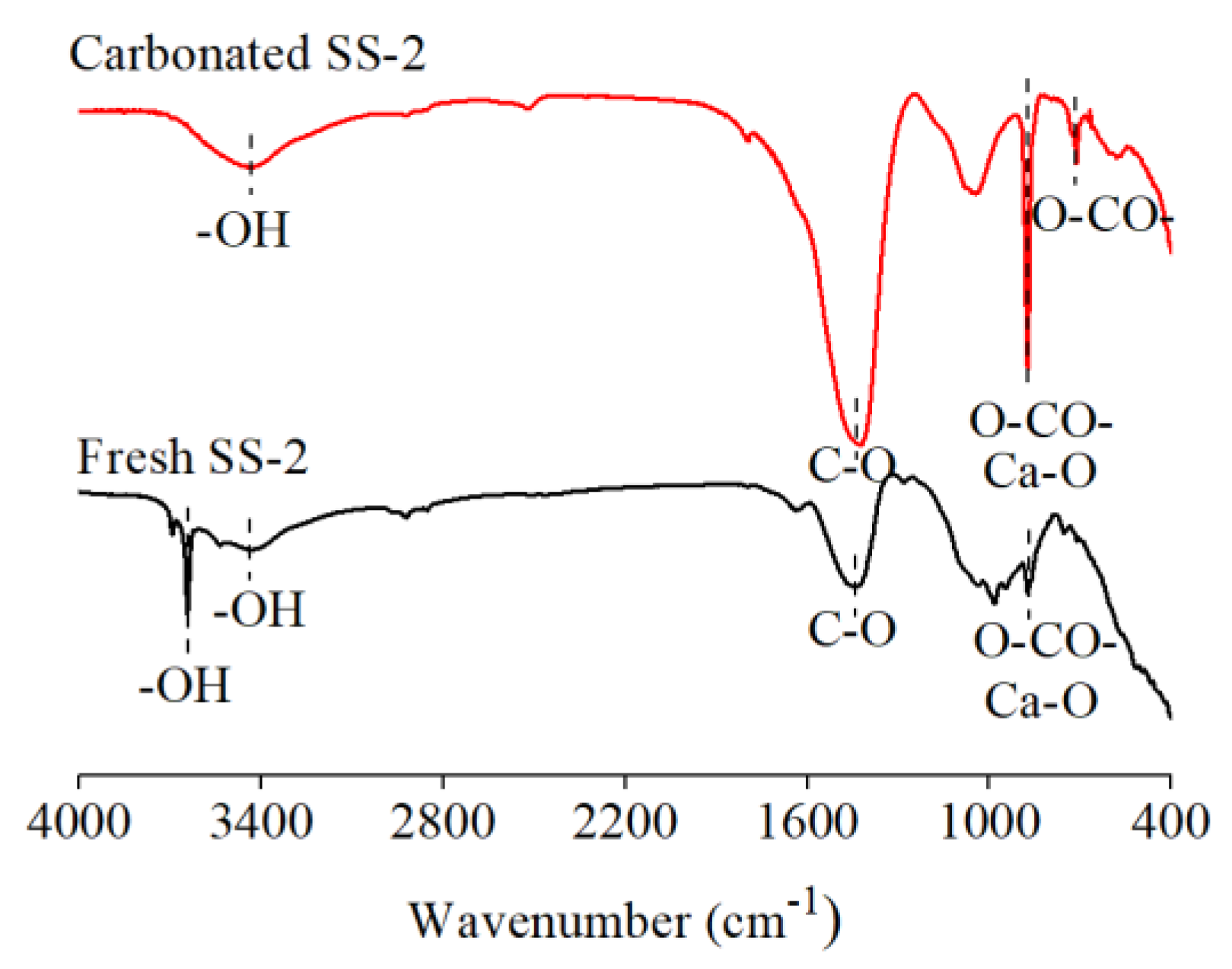 Sustainability 16 00081 g006