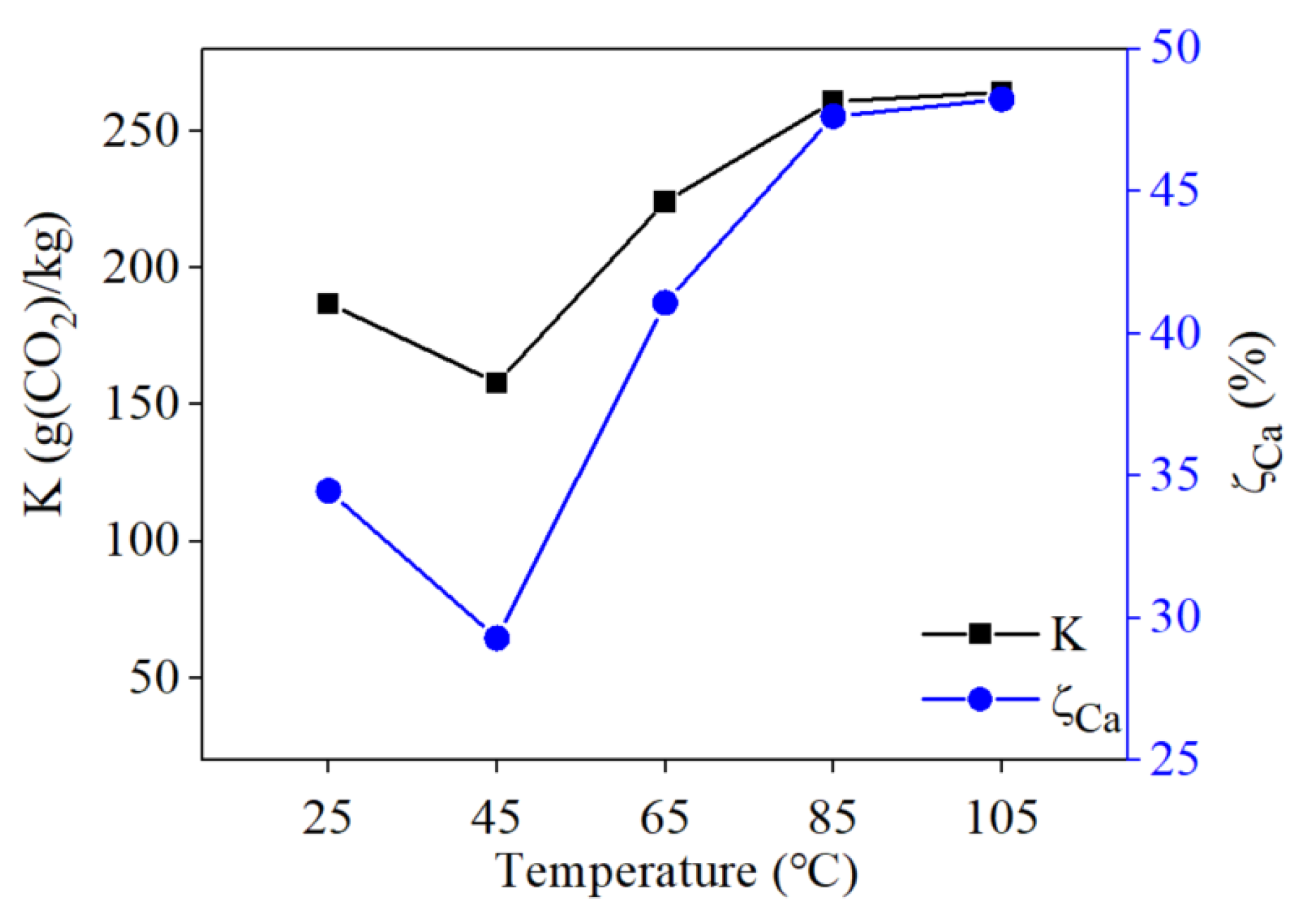 Sustainability 16 00081 g008