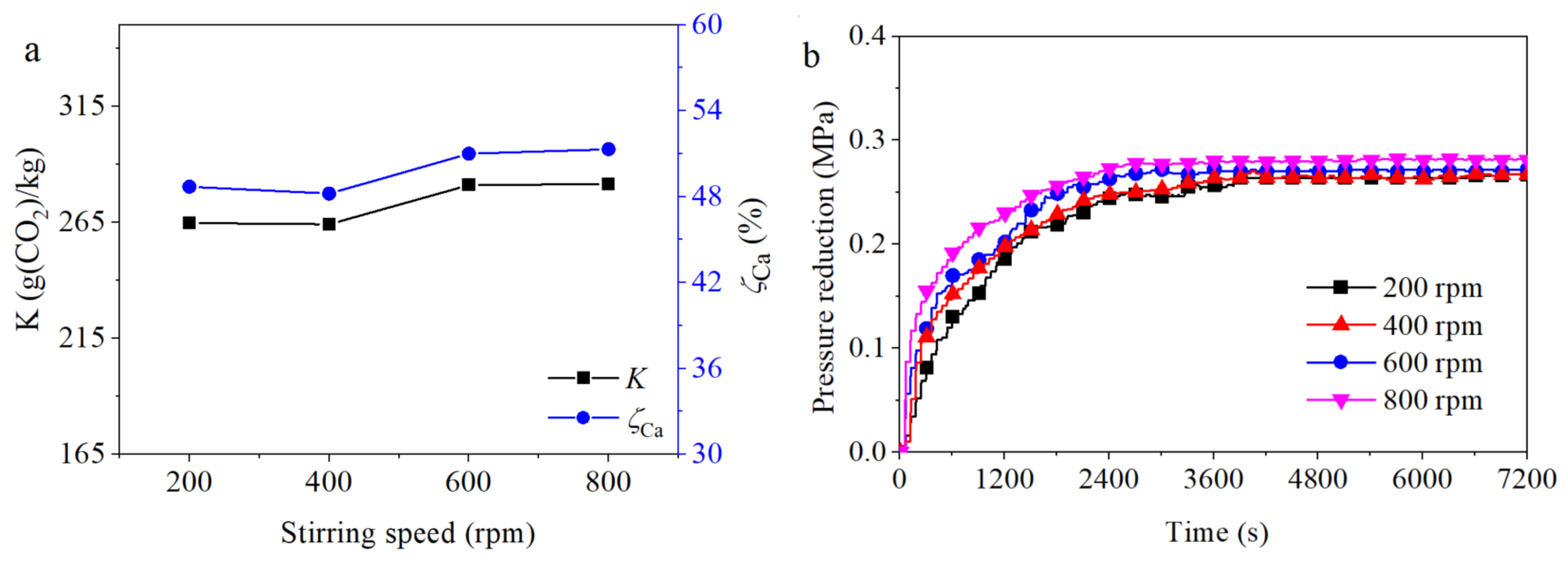 Sustainability 16 00081 g011