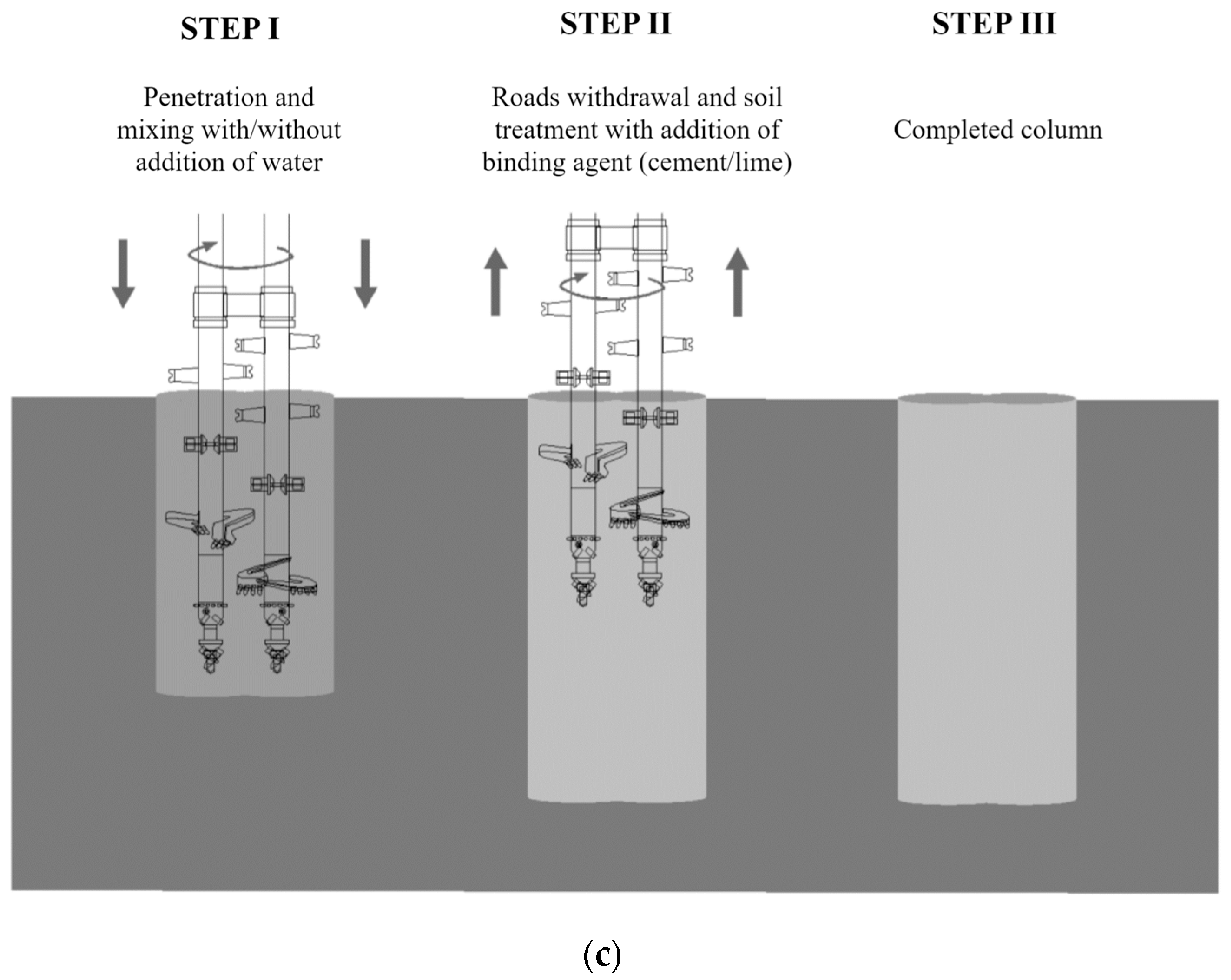 Sustainability 16 00659 g004b