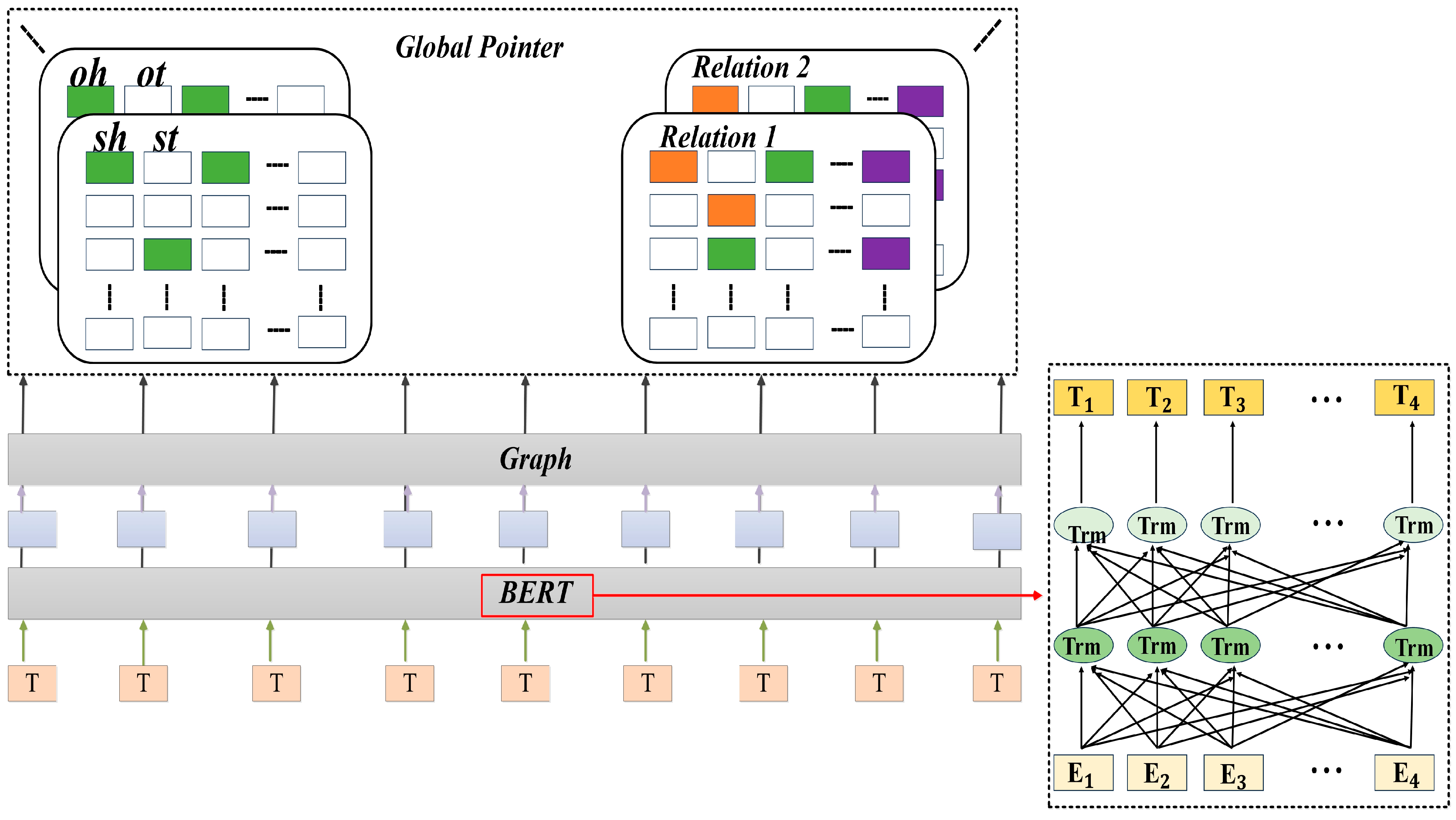 Sustainability 16 00909 g004