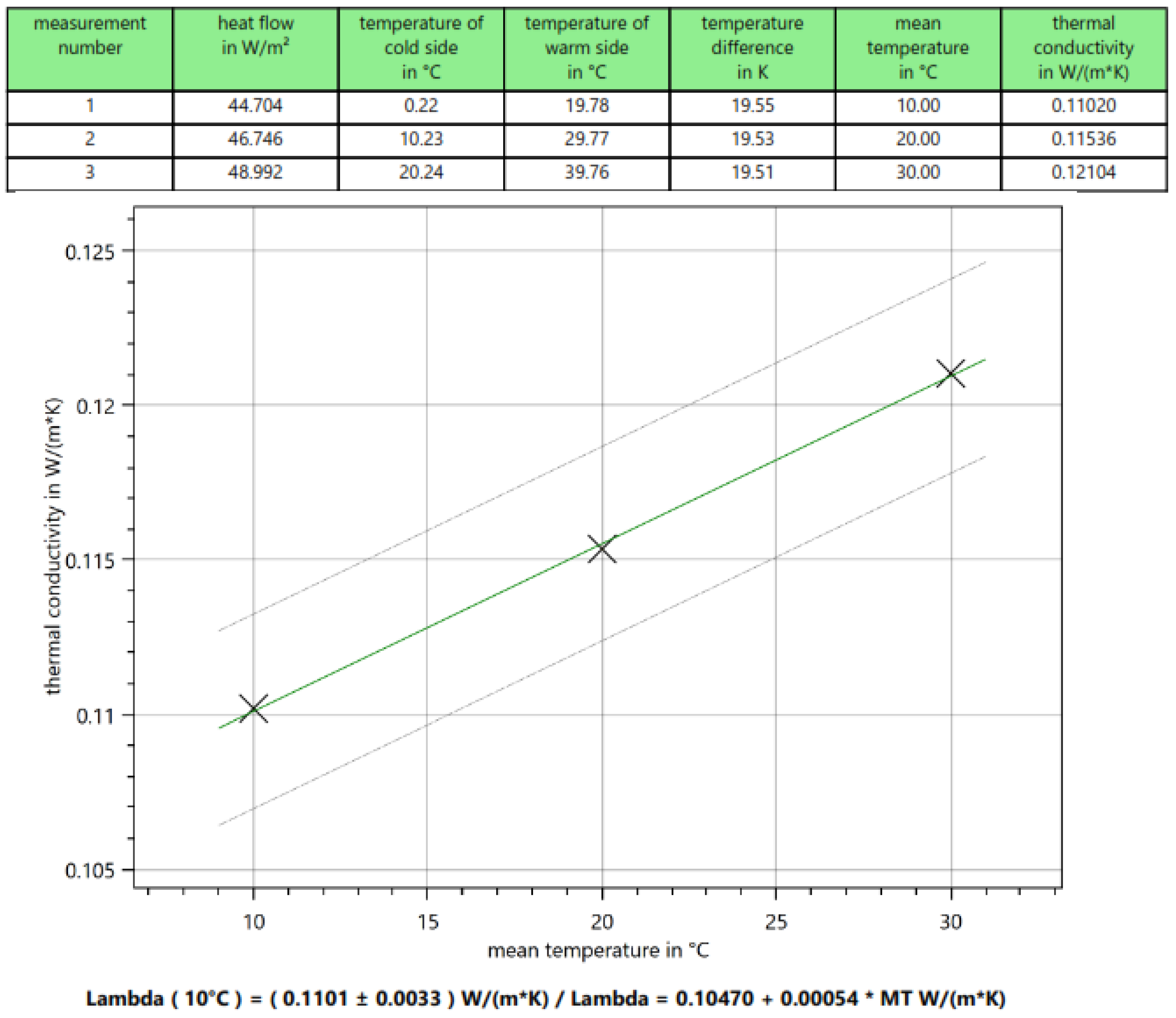 Sustainability 16 01175 g009