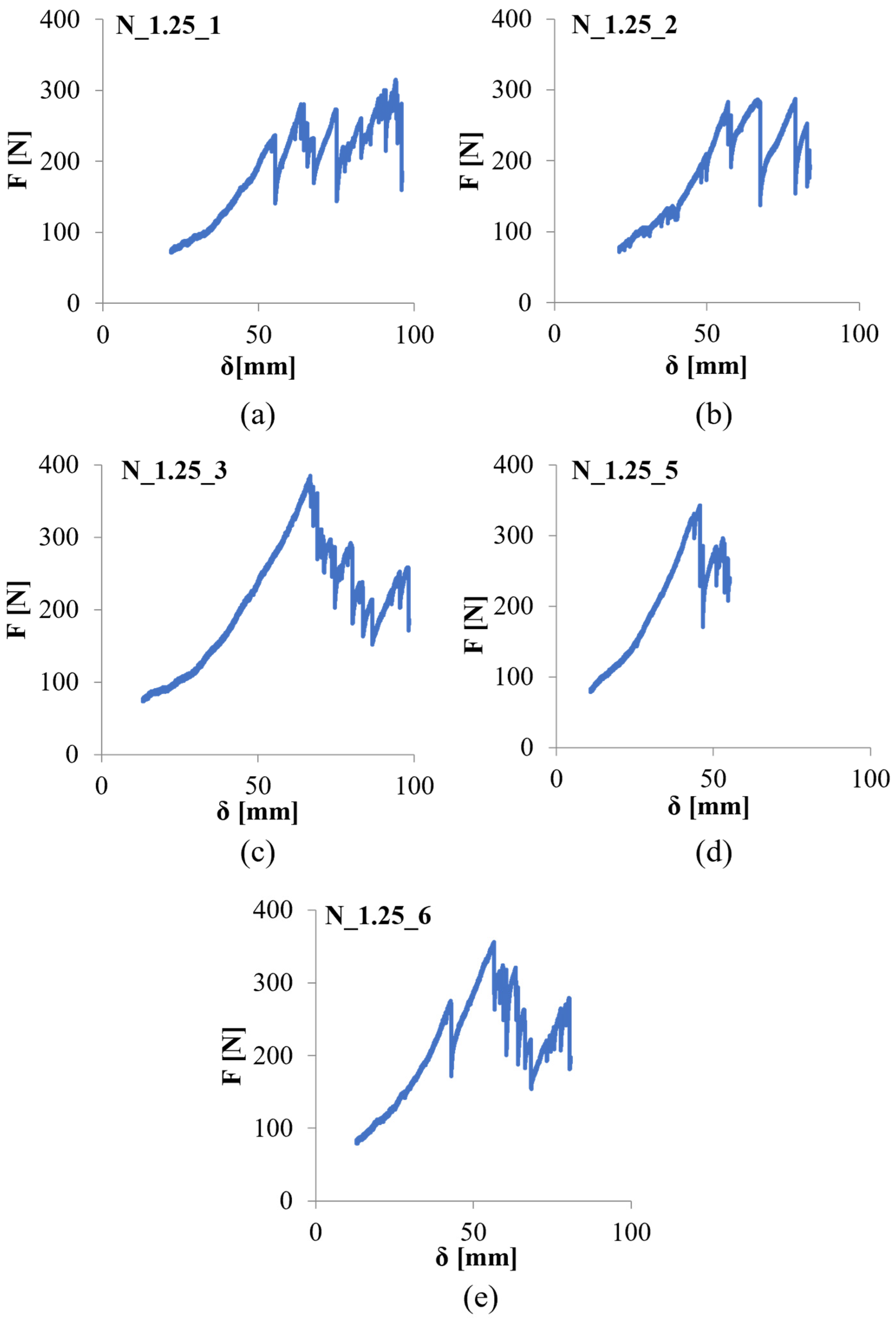 Sustainability 16 01175 g011