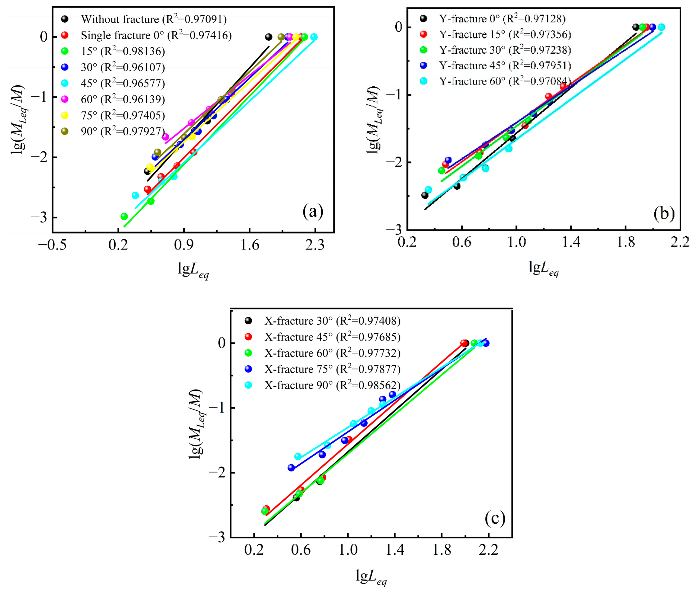 Sustainability 16 01187 g013