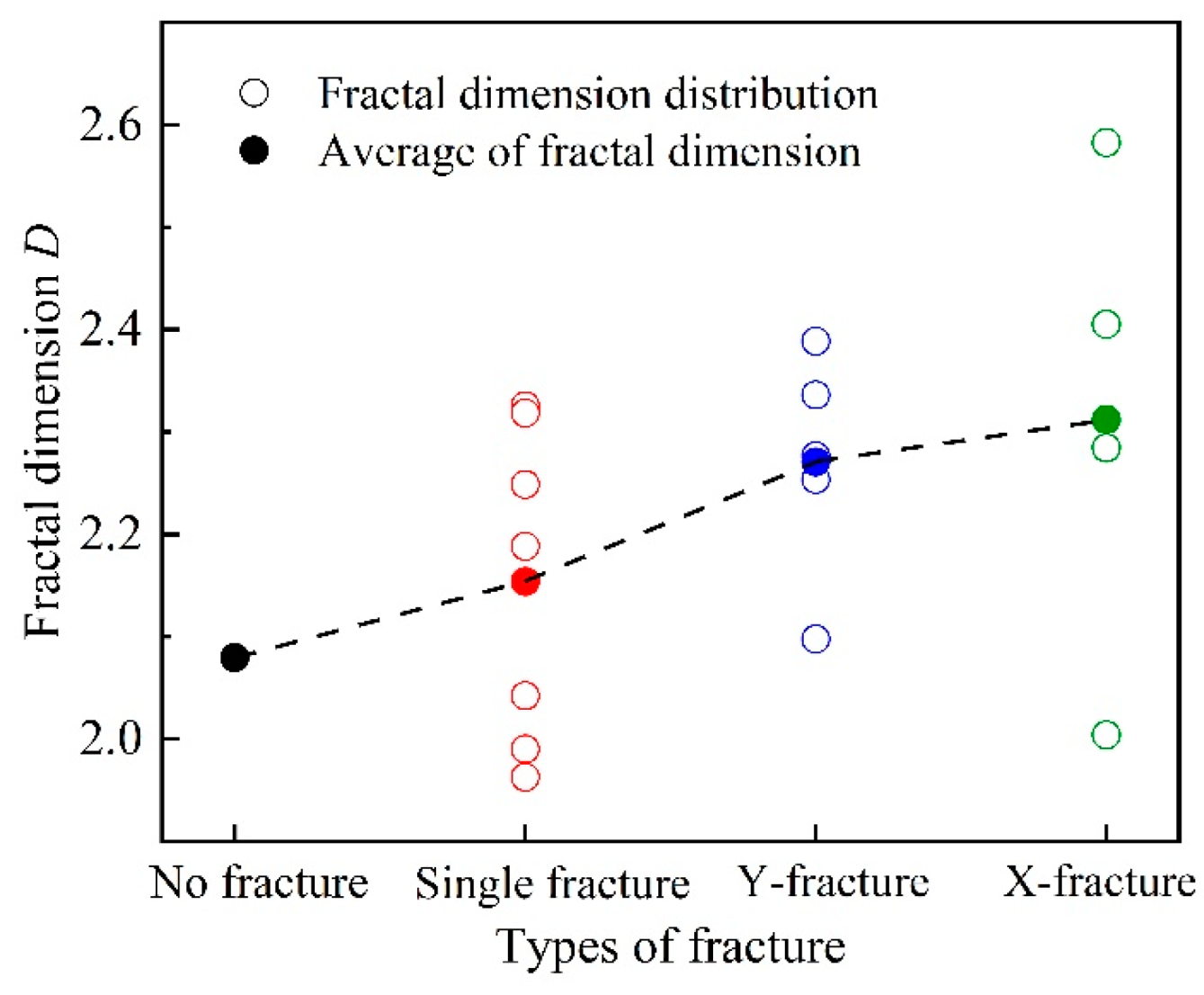 Sustainability 16 01187 g014