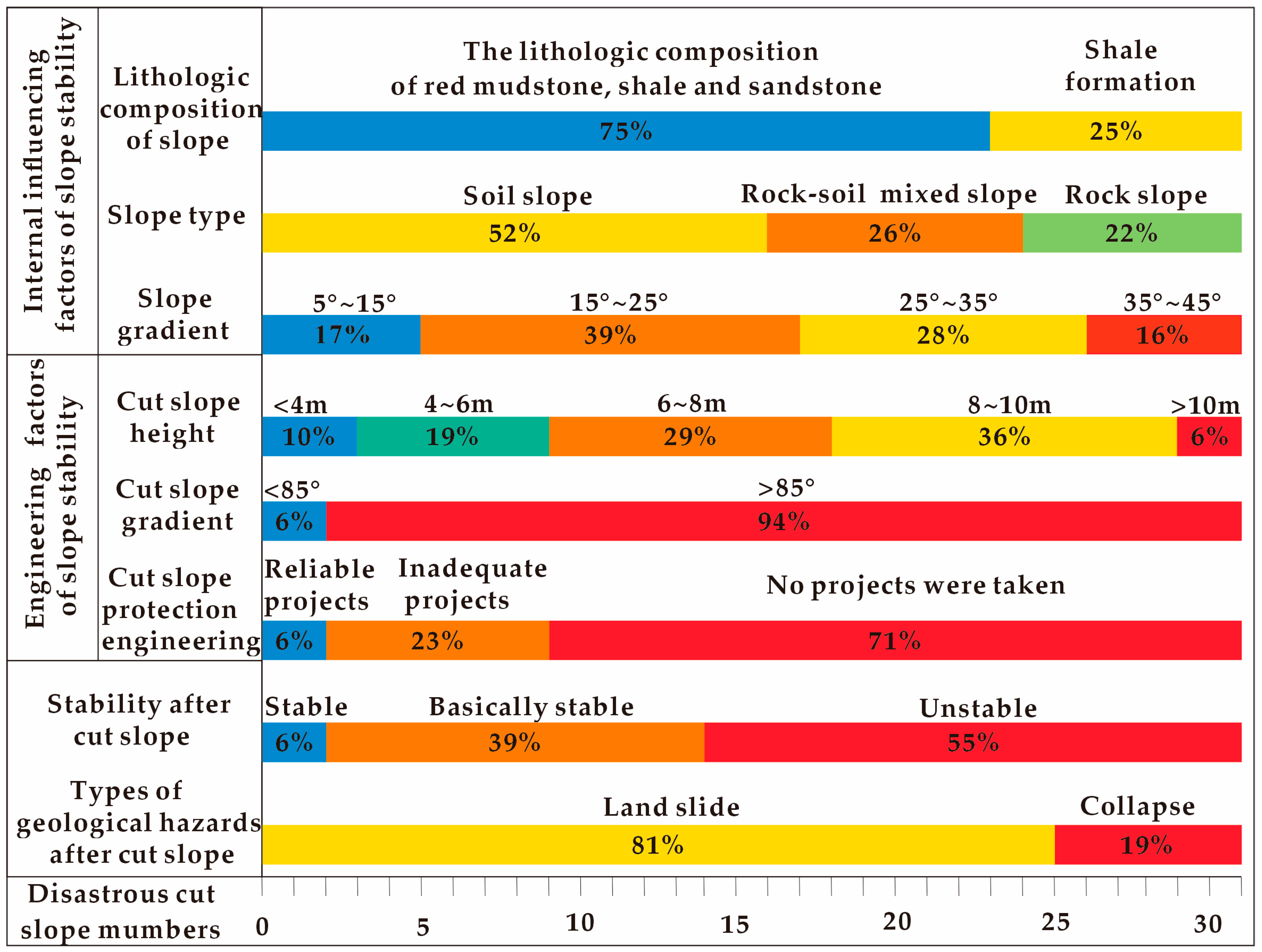 Sustainability 16 01344 g002